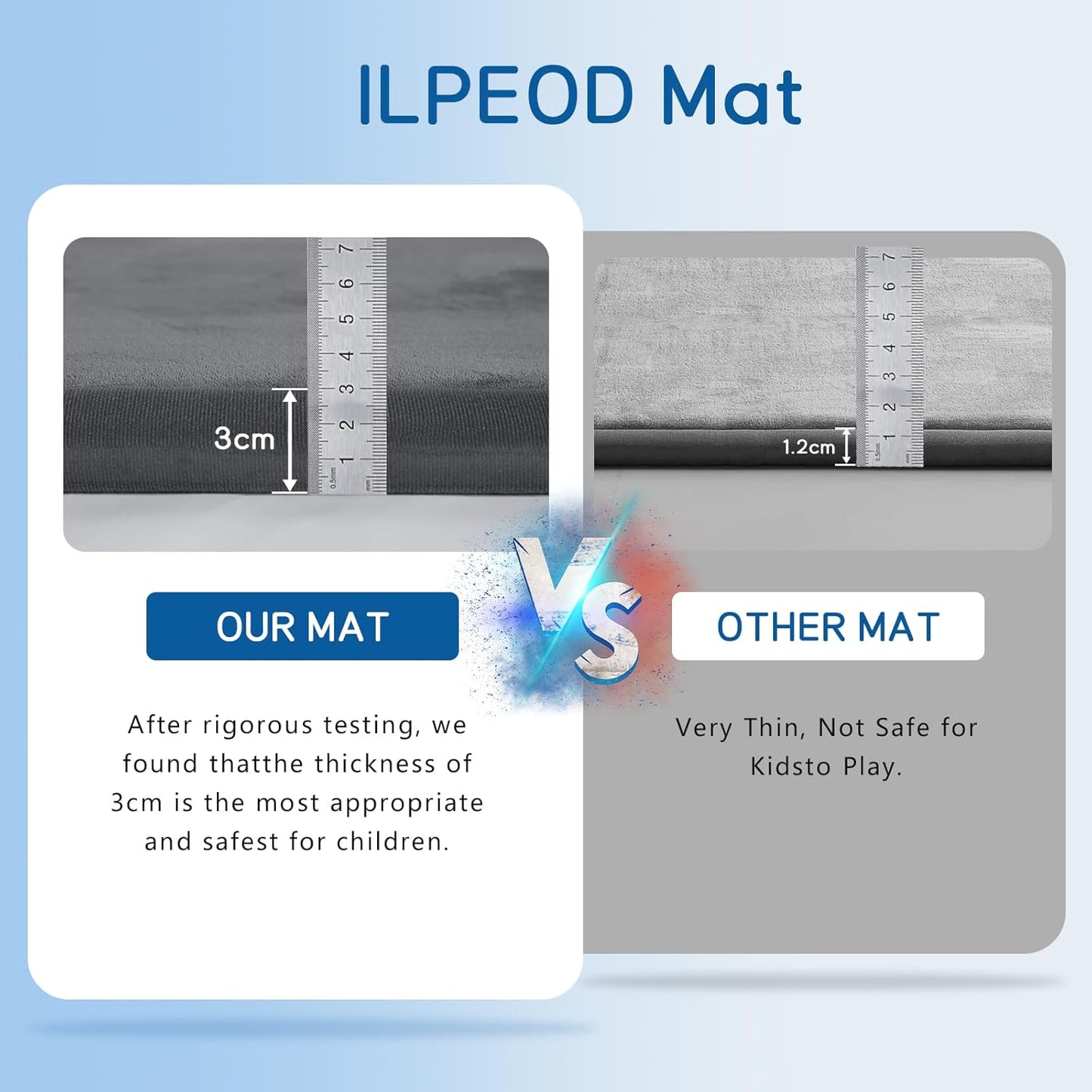 Baby Play Mat 1.2" Thick Memory Foam Nursery Rug Area Rug, 9β2β X 6β7β Yoga Mat Playmat Crawling Mat for Baby,Toddlers, Infants, Kids,Floor Mat Tatami Mat for Living Room with Non-Slip(Grey)