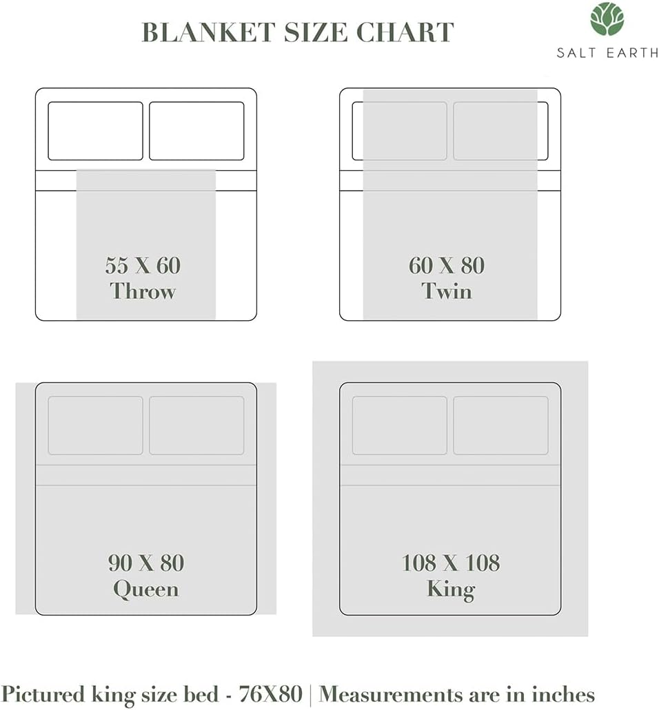 Salt Earth GOTS Certified 100% Organic Cotton Throw Blanket, 60" X 80" Waffle Blankets & Throws for Bed, Throw Blanket for Couch,Modern and Cozy Blanket, All Seasons, Comfy Soft Blanket(Powder Blue)