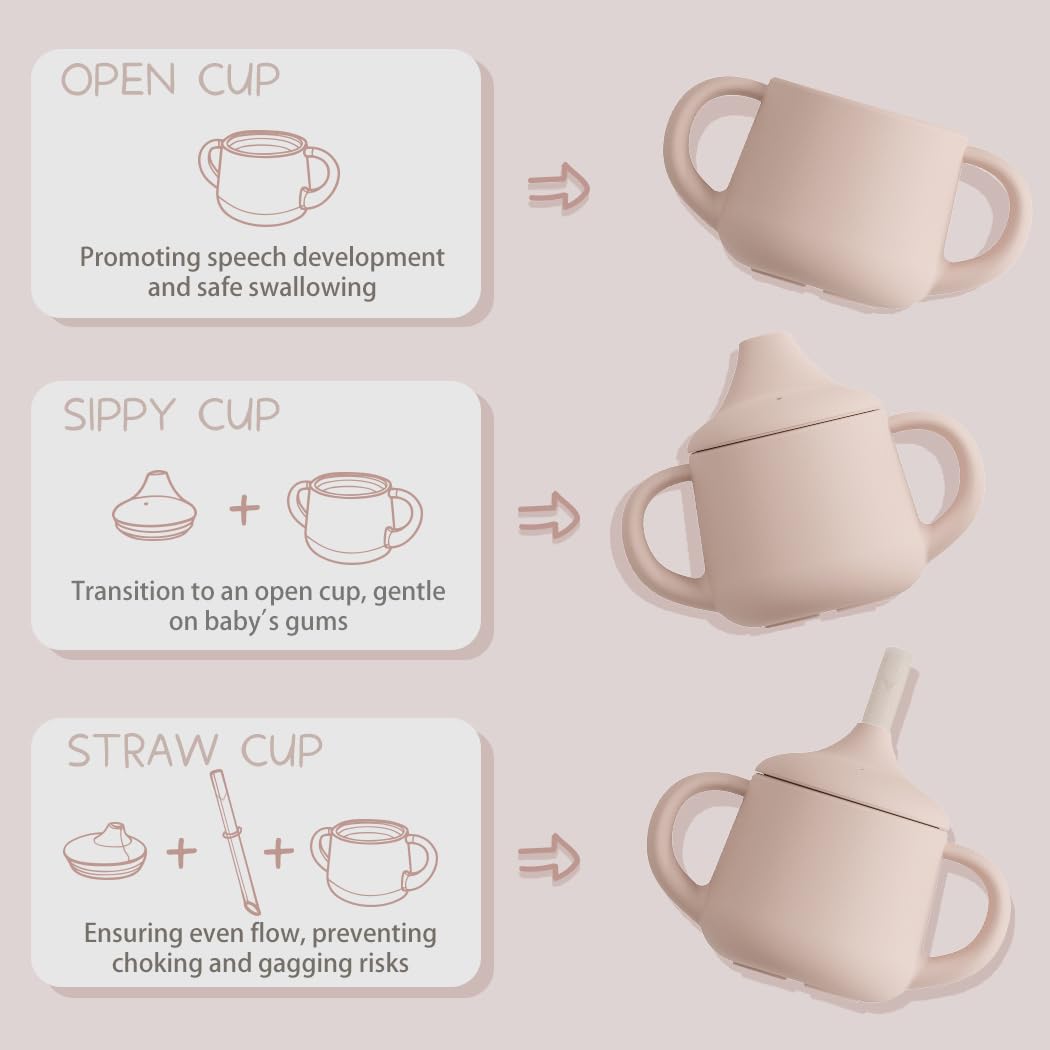 Moonkie Silicone Baby Sippy Cups | 3 Stages Training Cup Straw Cup for Infants Toddlers and Kid | 4 oz 1Pack