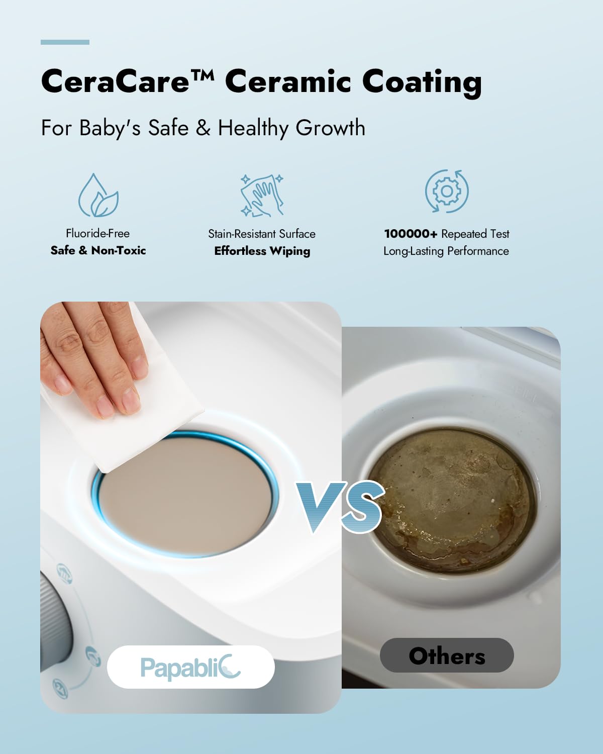 Papablic Baby Bottle Sterilizer and Dryer Pro, Esterilizador De Biberones, Electric Steam Sterilizer for Baby Bottles, Pacifiers, and Pump Parts, Large Capacity 10 Bottles