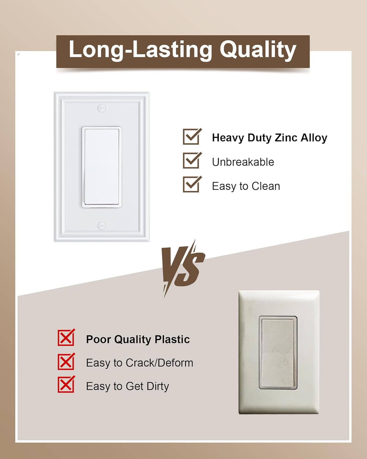 2-Pack Decorator Outlet Cover Plate, White Decorative Switch Plates and Outlet Covers, Durable Zinc Alloy Wall Plates for Electrical Outlets, Receptacle, GFCI Outlet, Dimmer Switch