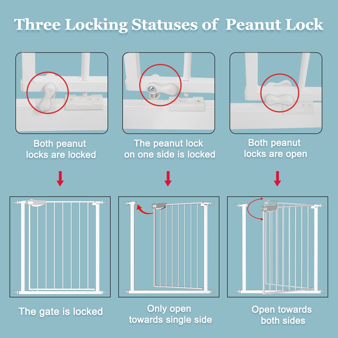 WAOWAO Triple Lock Baby Gate Extra Wide 31.1-35.04" Pressure Mounted Walk Through Swing Auto Close Safety White Metal Dog Pet Puppy for Stairs,Doorways,Kitchen