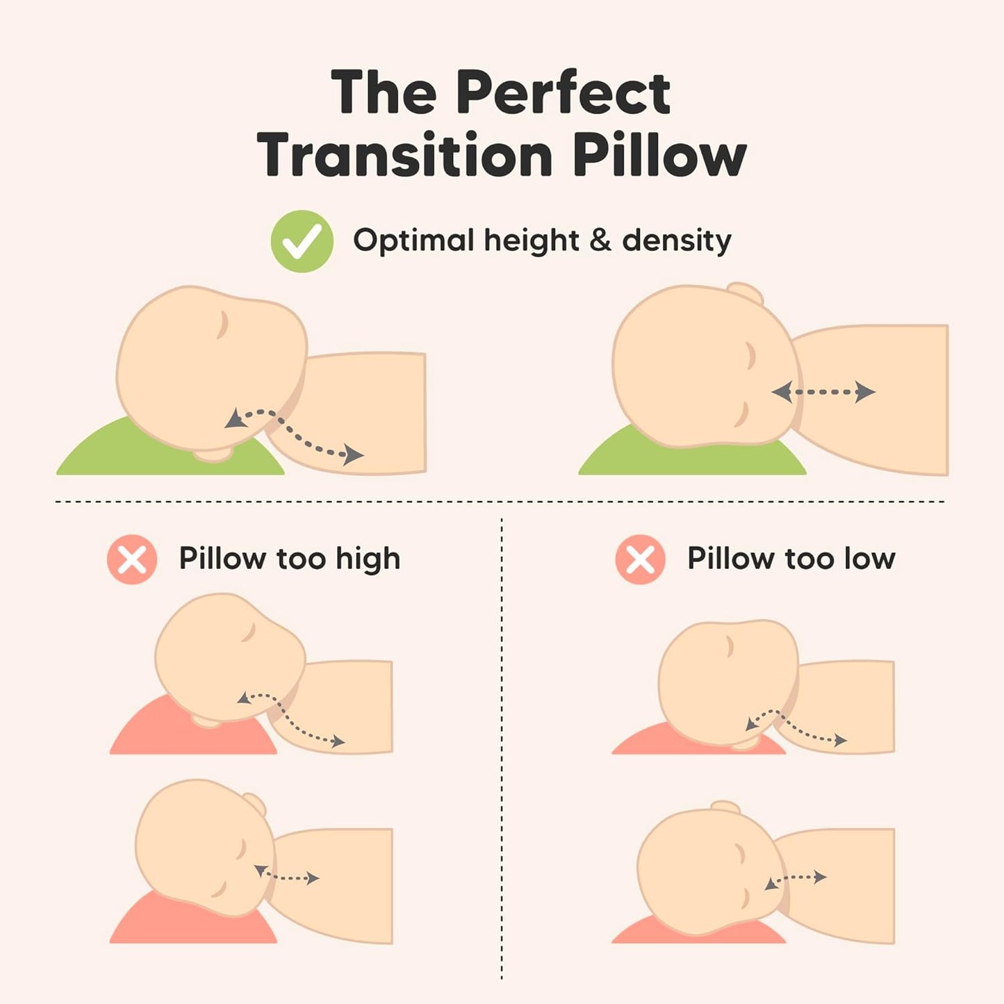 Toddler Pillow with Pillowcase - 13x18 My Little Cuddly Pillow, Viscose Derived From Bamboo Nursery Toddler Pillows for Sleeping,Kids Pillow,Small Travel Pillows, Mini Toddler Bed Pillow (Bumble Bear)