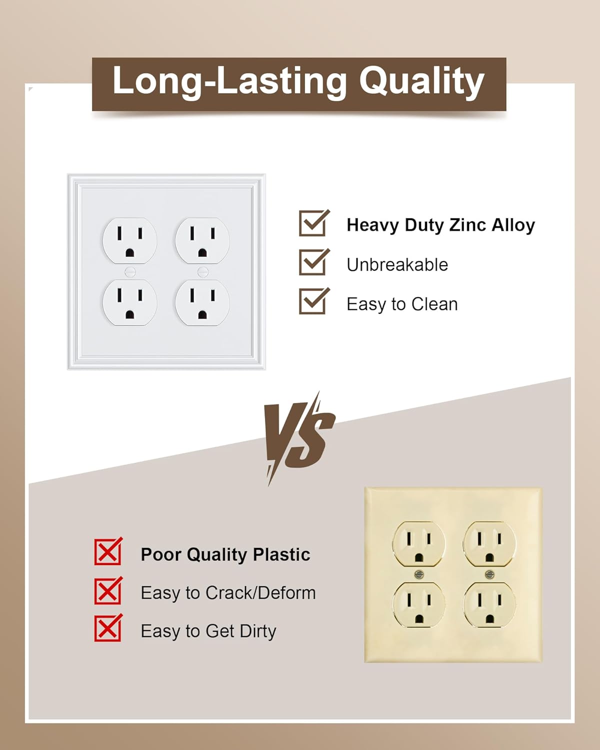2-Pack Double Duplex Outlet Cover, Pure White Decorative Switch Plates and Outlet Covers for Electrical Outlets, Durable Zinc Alloy Wall Plates, 2 Gang Receptacle Cover, Corrosion Resistant