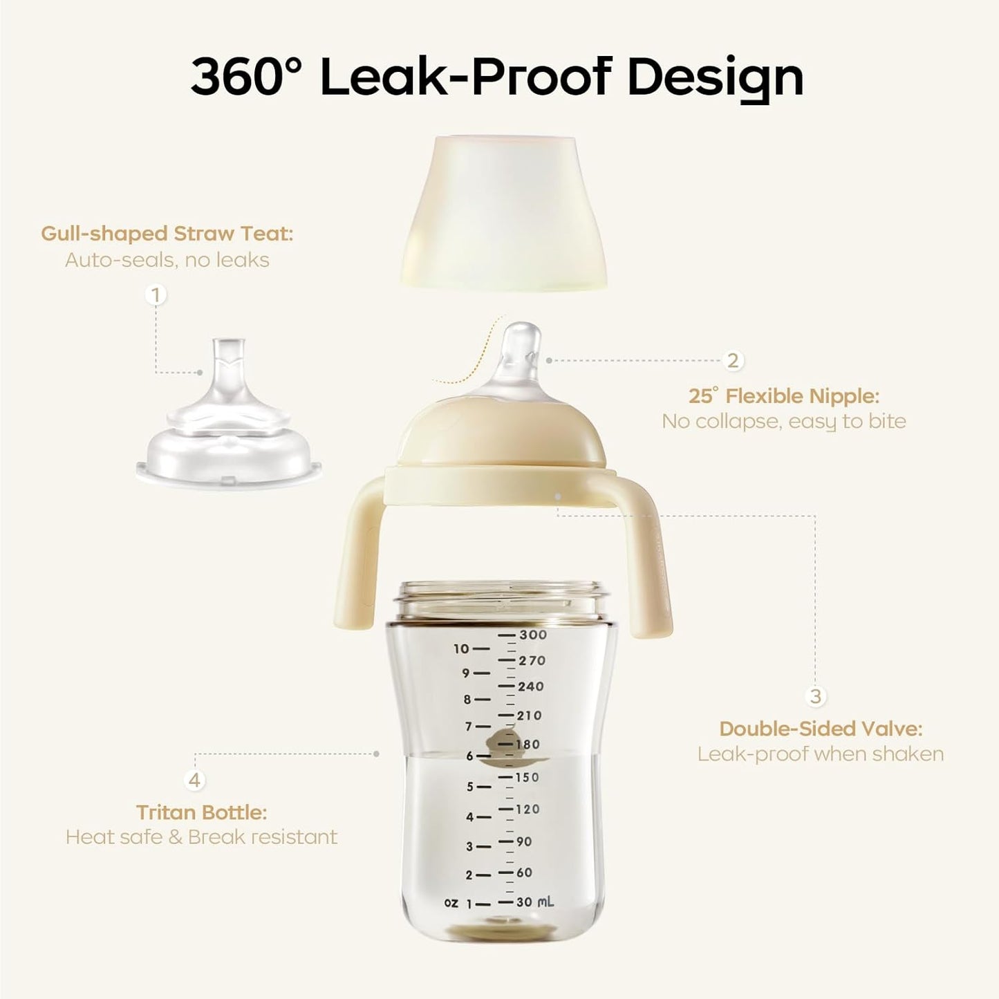 Bc babycare Sippy Cup Learner for 6+ Month Old with Nipples & Handles, Spill Proof Sippy Cup, Weighted Straw Toddler Cups, Anti-Choking Baby Cups 1 Pack,Blue