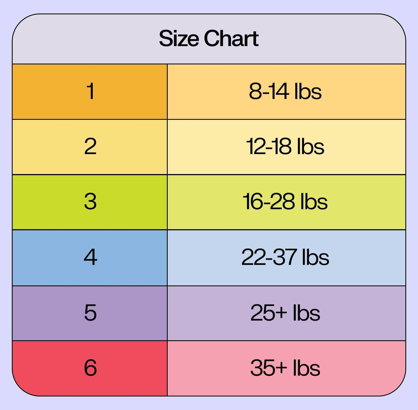 Freestyle Diapers - (Size 1) Hyper Absorbent & Non-Toxic – Disposable Diapers for Sensitive Skin – Ultra Soft Diapers (8-14 lbs) – 204 Count