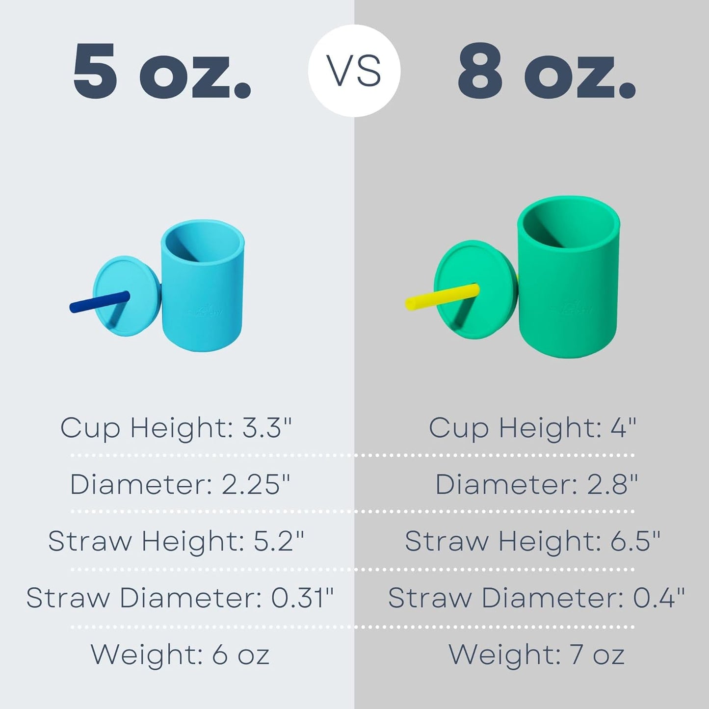 Avanchy Silicone Training Sippy Cup with Straw Lid – Tiny Cup for Babies 6+ Months to Toddlers 1 Year Old – 5 oz Infant Water Cup for Baby Led Weaning, Gray