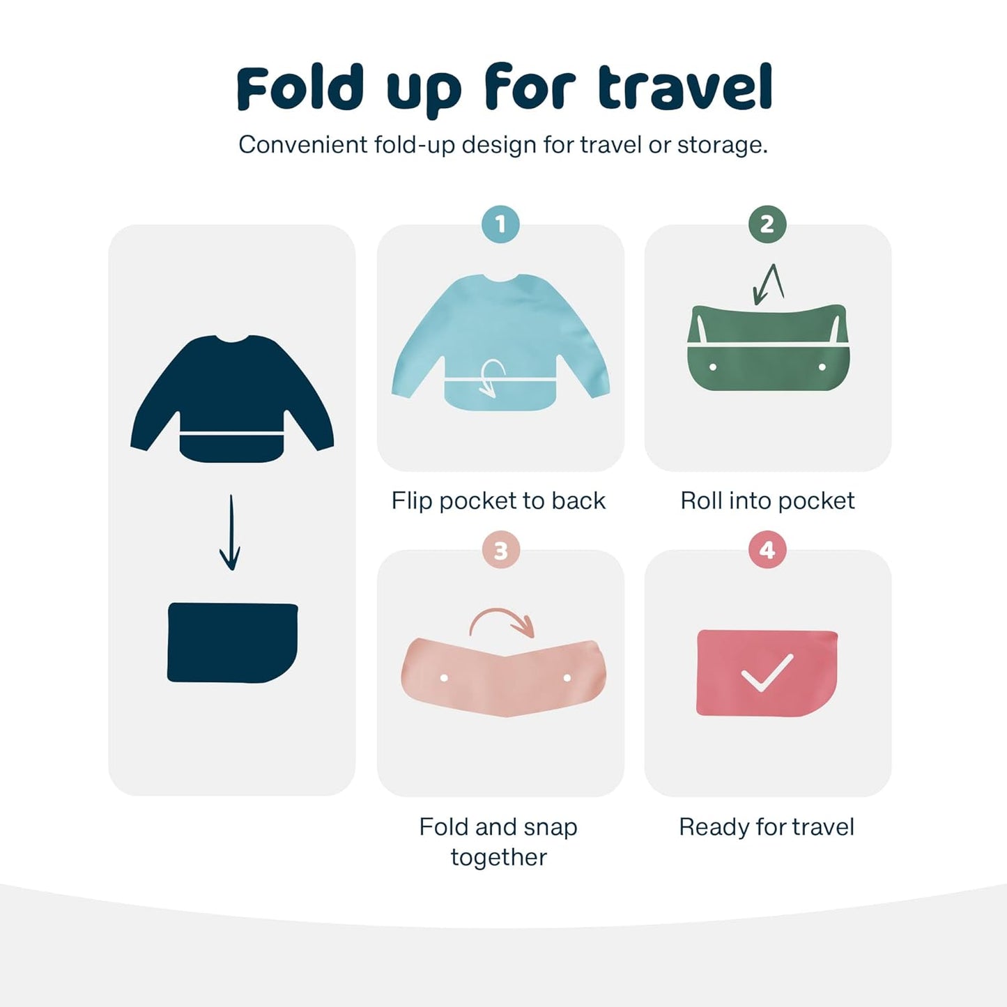 Tiny Twinkle Mess Proof Baby Bib,Waterproof Smock Baby Bib for Eating,Machine Washable Long Sleeve Bib,Baby Led Weaning,Toddler Bib,BLW Supplies(Dandelion, Large 2-4 Years)