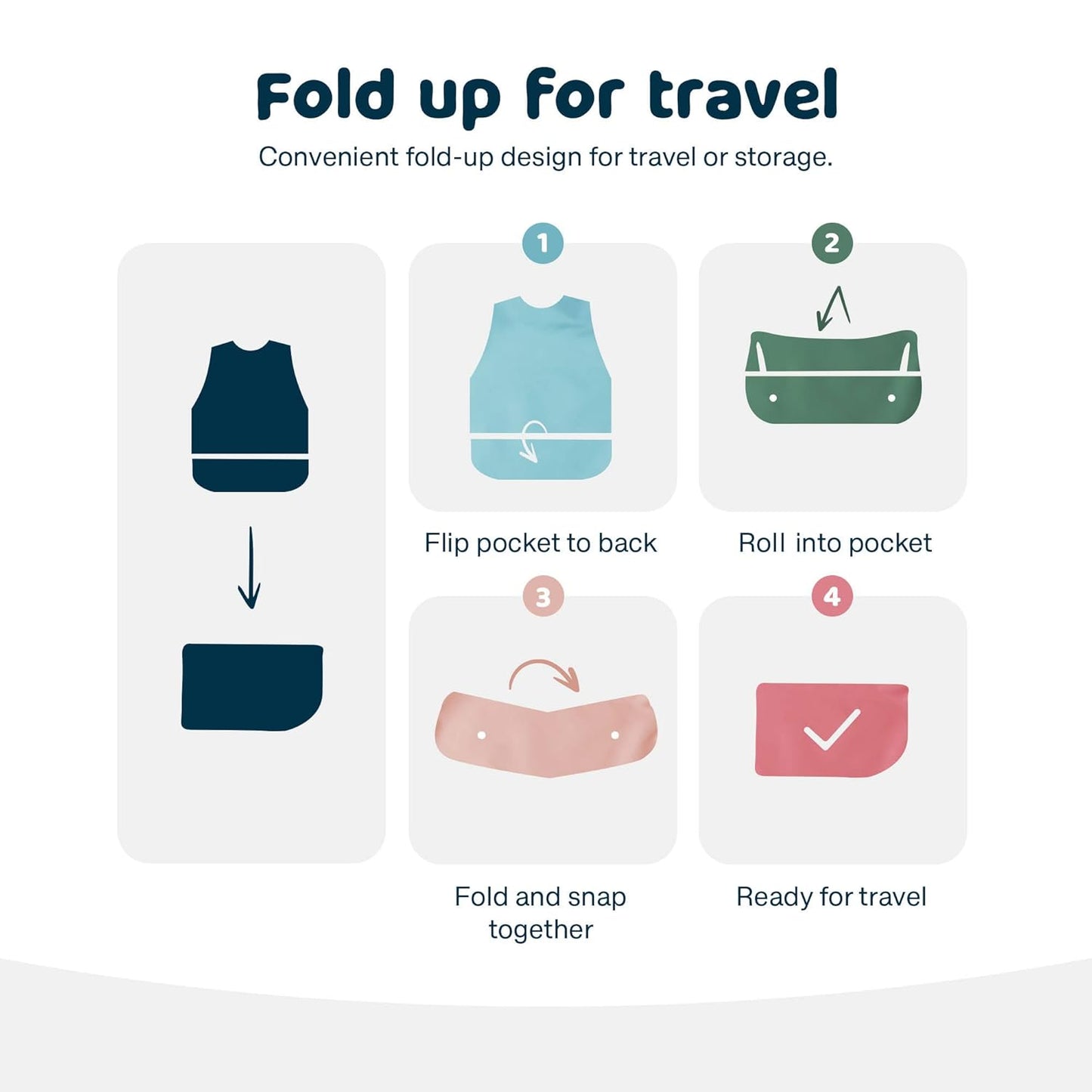 Tiny Twinkle Mess Proof Baby Bib - Waterproof & Lightweight Baby-Led Weaning Apron | 100% Recycled Polyester, Easy Clean & Machine Washable (Ocean Life, Large 2-4 Years)