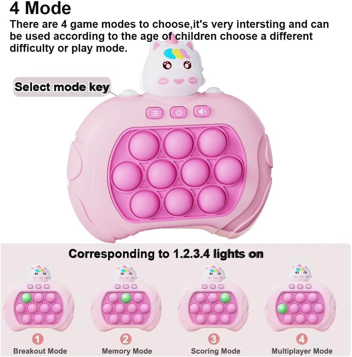 Quick Push Game Console,Pop Fidget Toys ,A Toy Game Machine That Exercises Reaction Ability and Improves Concentration | Gift Idea for Kids & Teens Boys & Girls (Unicorn)