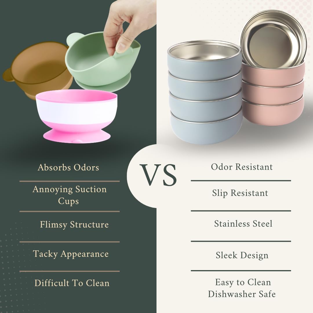Monkey Proof™ Non-Toxic Stainless Steel Child Bowl 5” with Non-Slip Silicone Shell, (Set of 4 bowls) Unbreakable, Mess Free Feeding for Babies, Toddlers, Kids, BPA free (Arizona)
