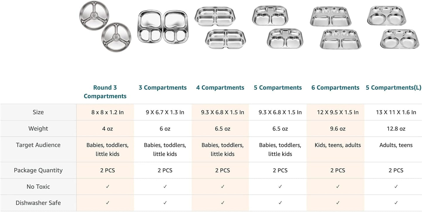Korean Stainless Steel Divided Plates by KS&E, Little Kids Toddlers Babies Tray, BPA Free, Diet Food Control, Compact Serving Platter, Dinner Snack, 4 Compartment Plate Silver, Set of 2