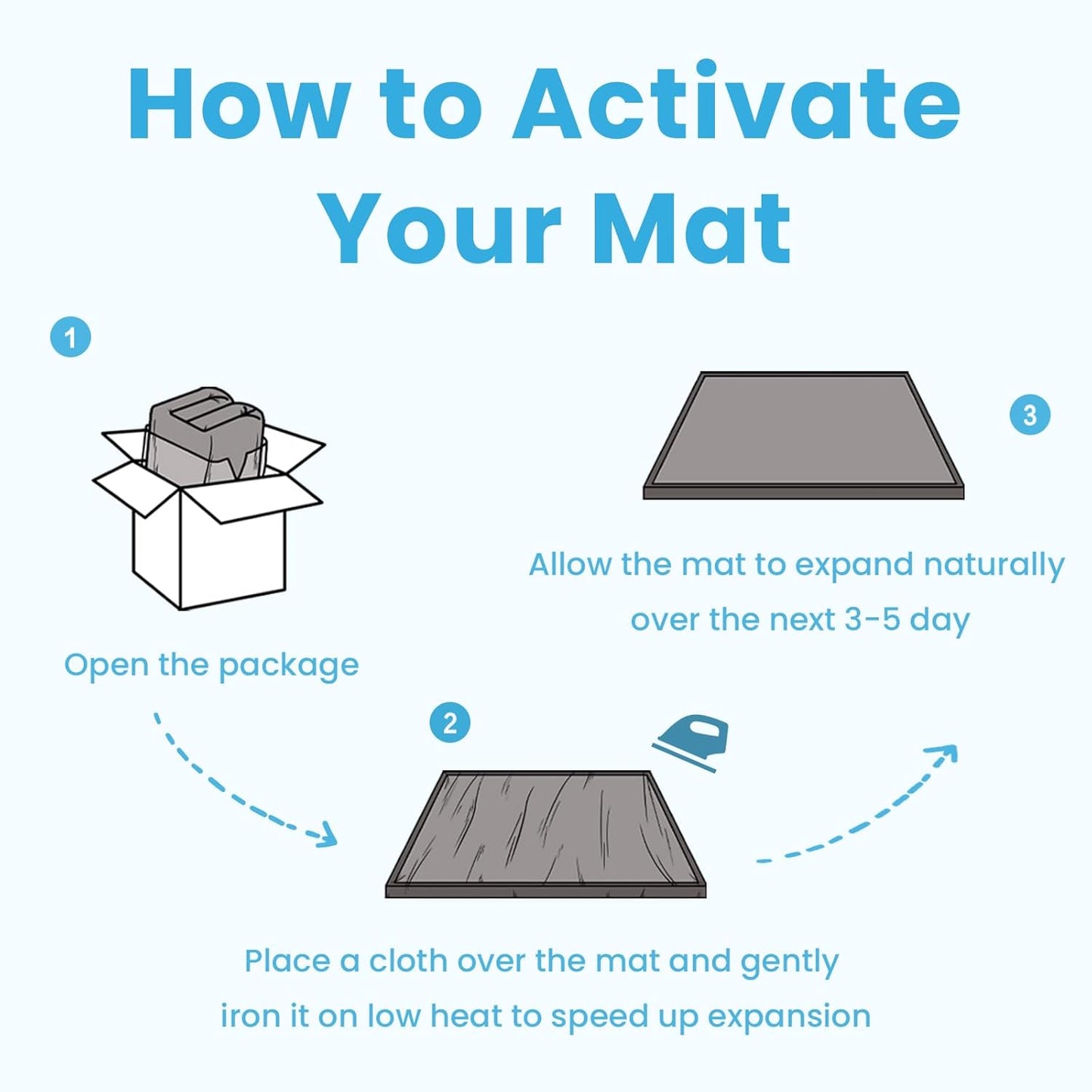 Baby Play Mat for Kids Room,Extra Thick Elasti-Foam Anti-Fall Cushion Mat for Babies,Toddlers,Infants,Water-Repellent&Non-Slip Bedroom Bedside Rugs(Beige)