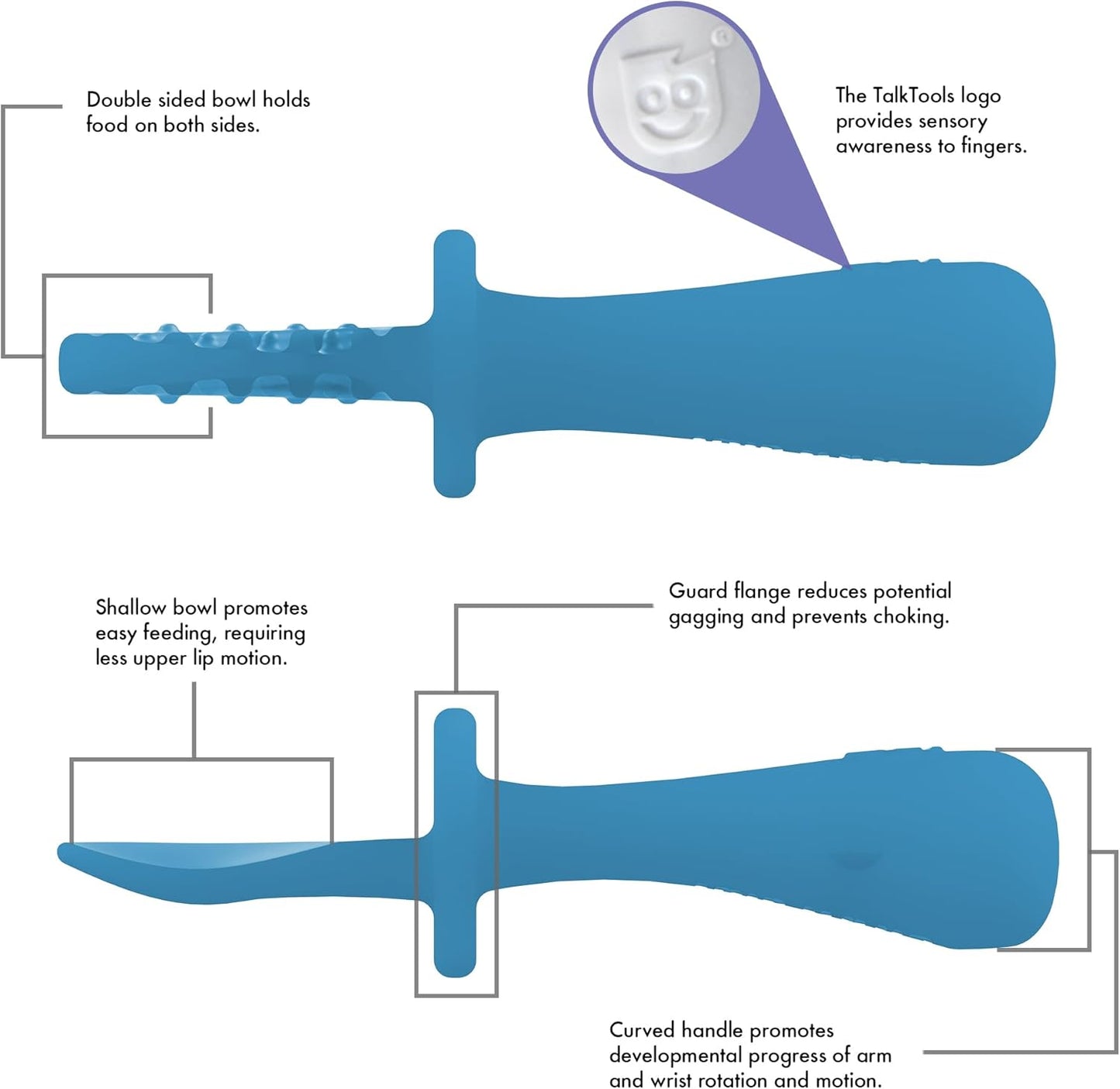 TalkTools ITSY Tiny Silicone Spoons – Twin Pack Soft Silicone Self-Feeding Training Spoons for Kids & Toddlers, Anti-Choking Flange Guard and Non-Slip Handle (Ocean)