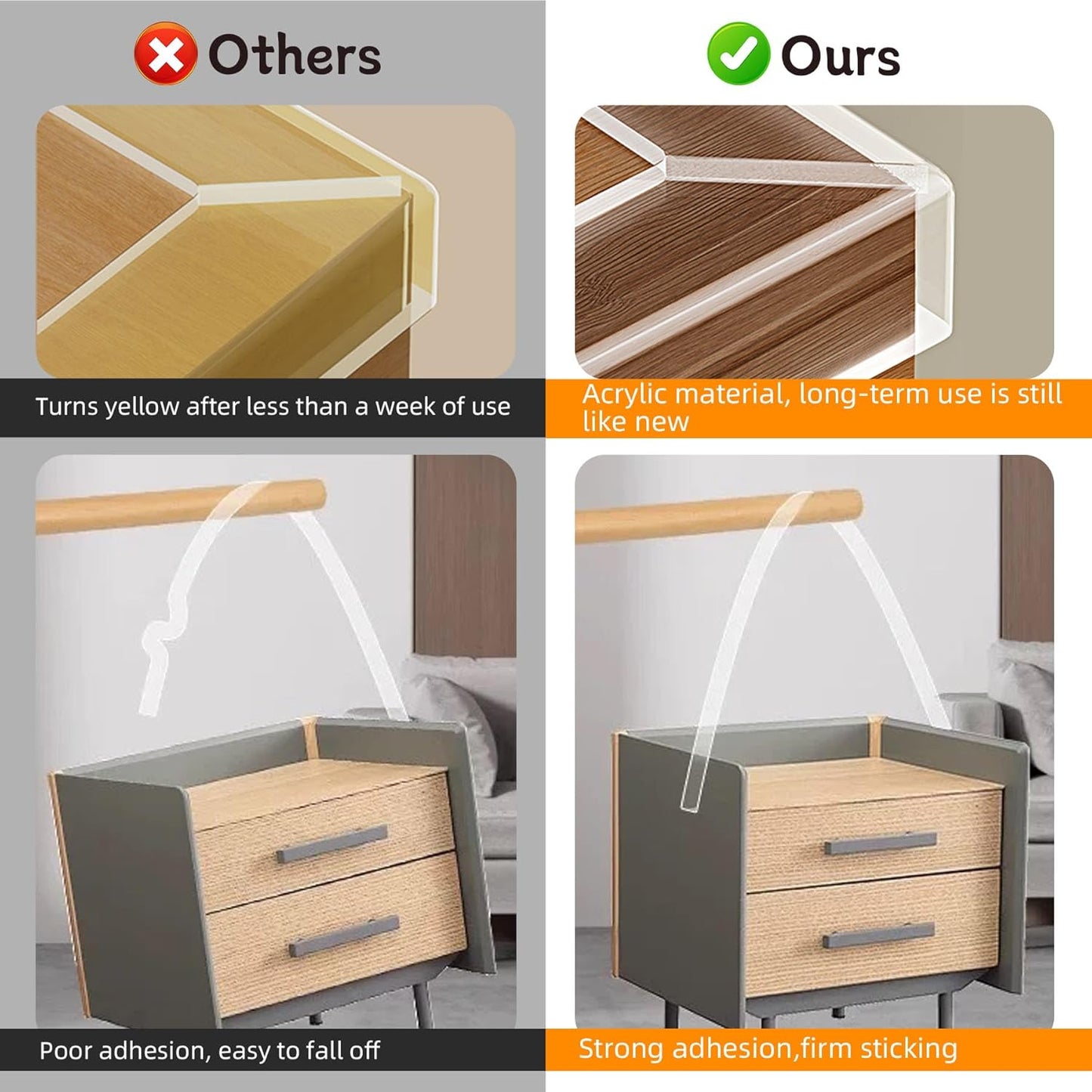 2 Rolls Clear Soft Corner Protectors for Furniture Strip,Sharp Edge & Table Bumper,Window Edge,Wall Protector, Soft Corner Guards Safe for Proof,Table Corner Protectors in Family,2.56 in x 13.12 FT