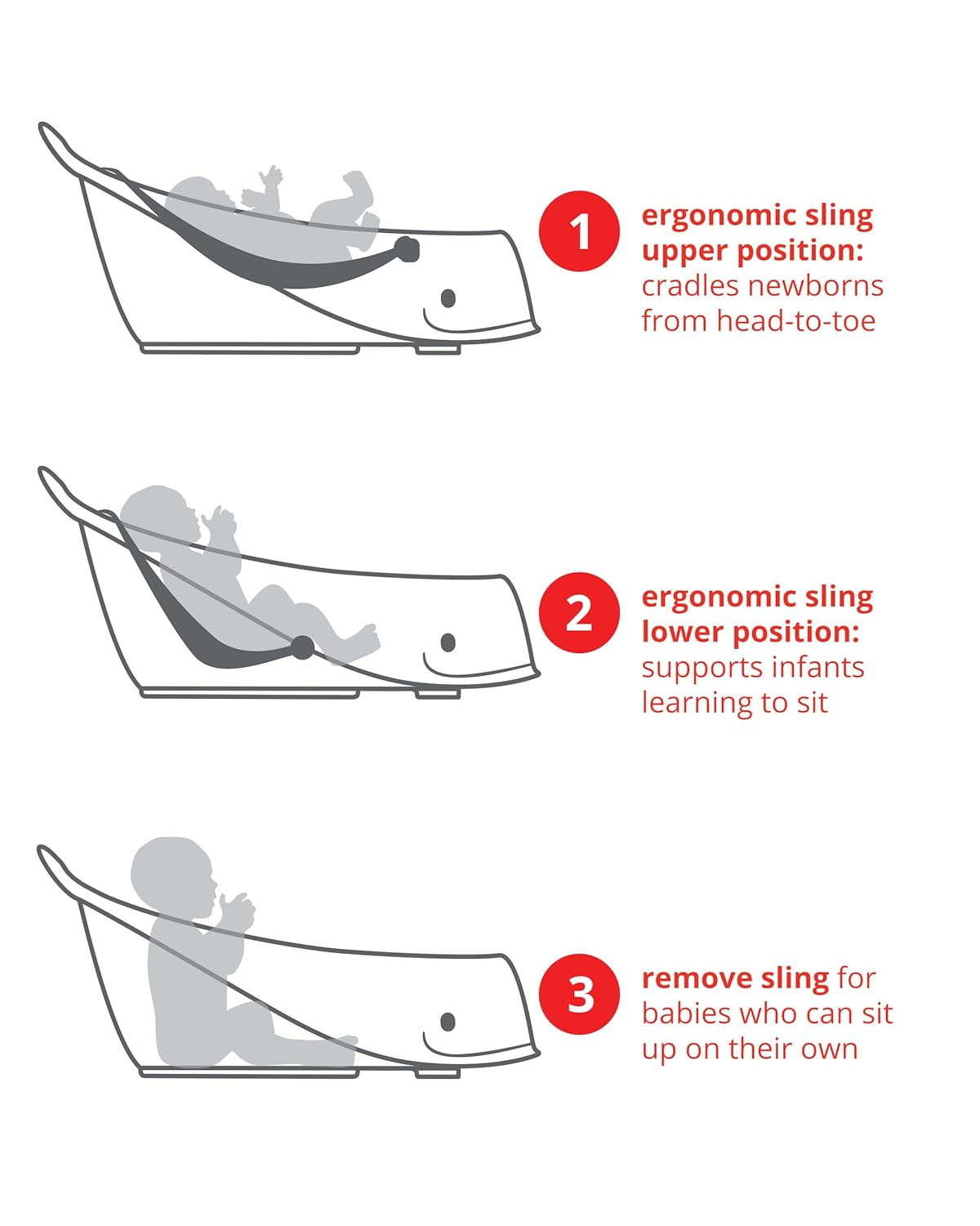 Skip Hop Infant Bath Tub 3-Stage Grow With Baby Smart Sling MOBY Bathtub White Age 0+