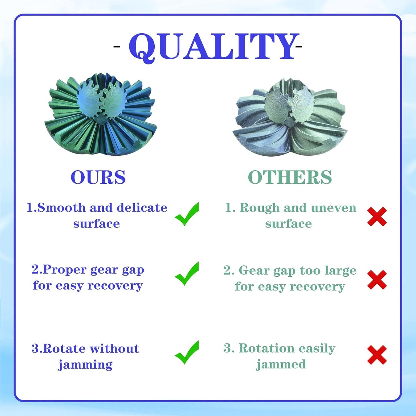 3D Printed Gear Sphere Ball – Colorful Gear Ball Fidget Gear Sphere Puzzle Cube Stress Relief Toy for Office and Home Decor Unique Gift Idea for Friends and Family (Blue&Green)