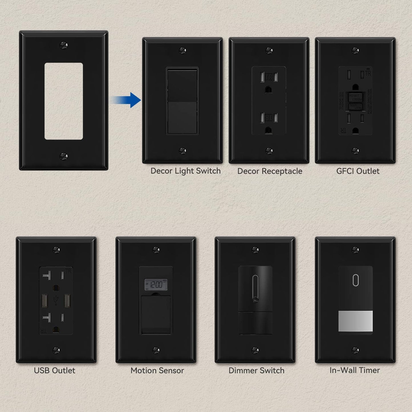 ELEGRP Decorative Receptacle Wall Plate, 1-Gang Mid Size Decorator Covers, Unbreakable Polycarbonate Faceplates for Decorator Device, UL Listed, Screws Included (1 Pack, Glossy Black)