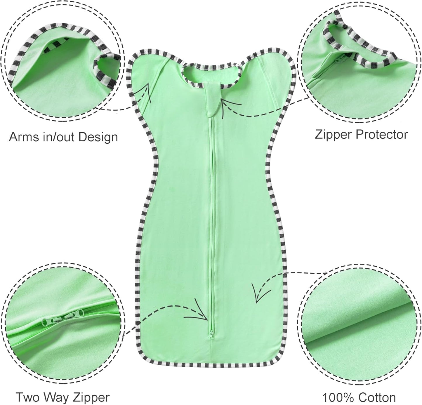 Transition Swaddle, 2 Pack 100% Cotton Baby Sleep Sack, 2-Way Zipper Infant Arm Up Swaddle for Newborn Baby Boys Girls (Green + Grey, L(6-9 Months))
