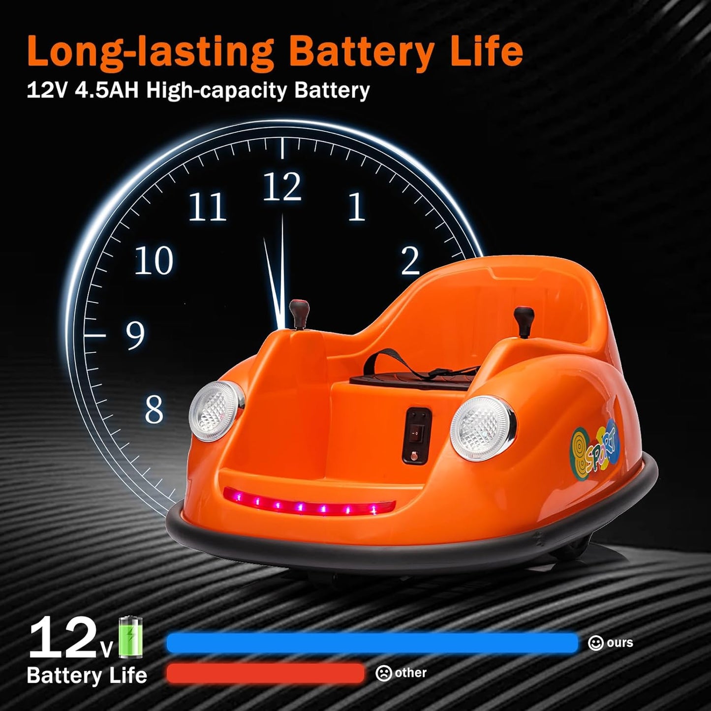 12V Bumper Car for Toddlers, Electric Toy Ride on Battery Car with Kids W/Parent Remote Control, 2-Speed, 360 Degree Spin, Music & LED Lights for Kids, Orange