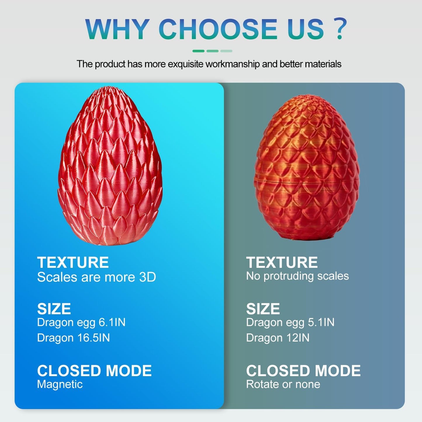 3D Printed Dragon with Dragon Egg 16.5'' Articulated Dragon Crystal Dragon Fidget Dragon Egg Toys Executive Desk Toys (Blue, Dragon & Egg)