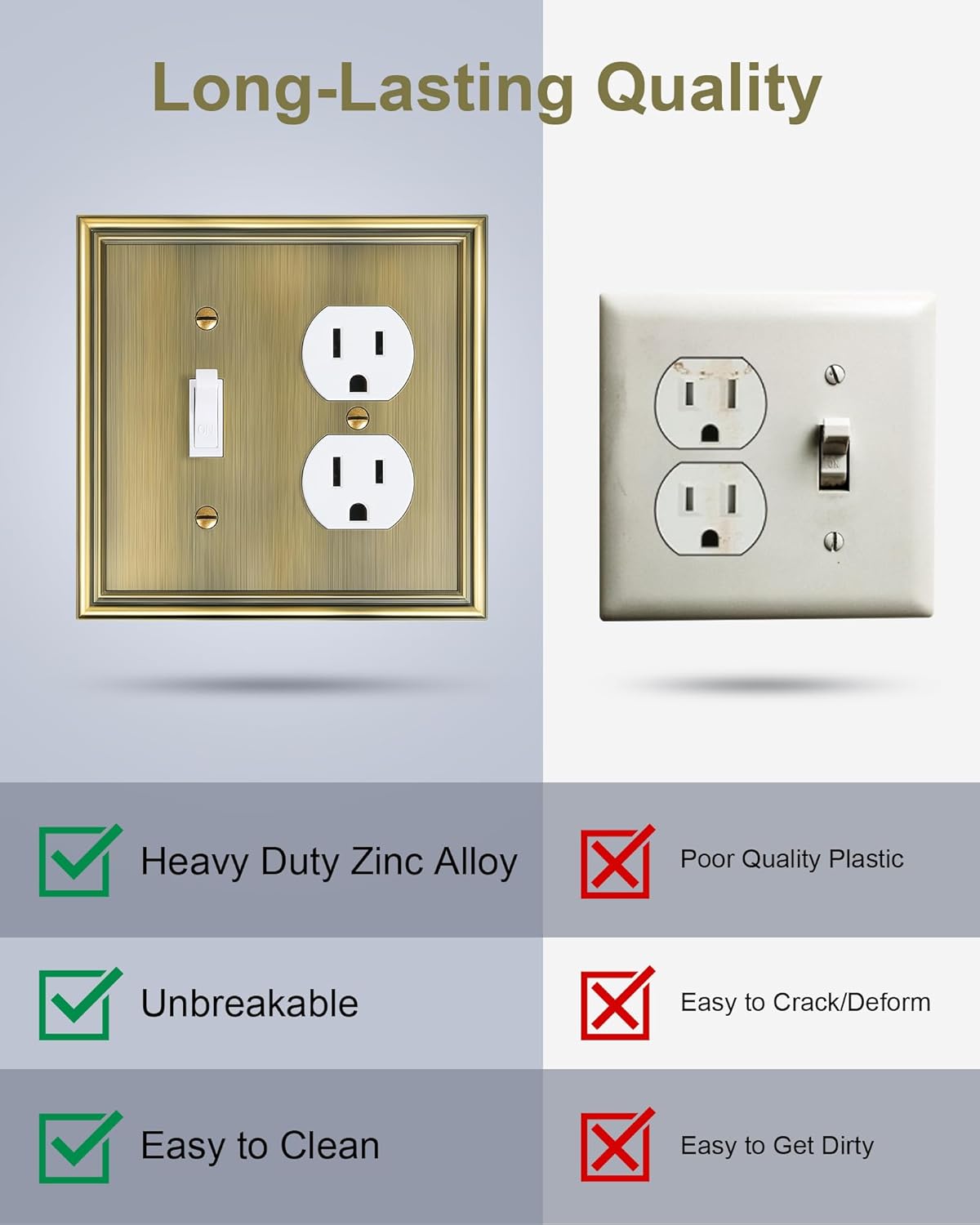 2-Pack Combo Toggle/Duplex Light Switch Cover Plate, Antique Brass Wall Outlet Cover Plate, Decorative Wall Receptacle Cover for Electrical Outlets, Light Switch, Durable Solid Zinc Alloy