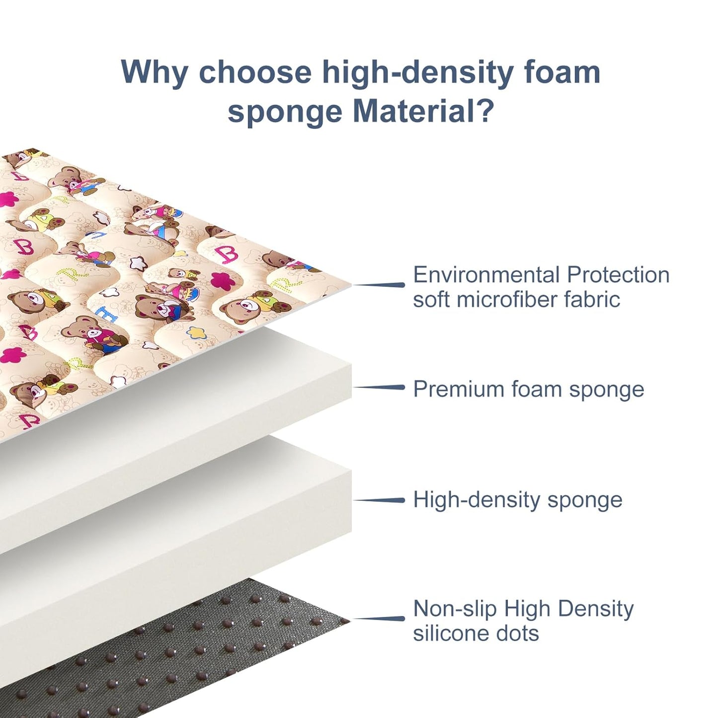 Vibe Bear Baby Play Mat - 71" X 59",Premium Thicker Foam One-Piece Crawling Mat, Extra Large Anti-Slip Activity Playmat for Babies, Toddlers & Infants