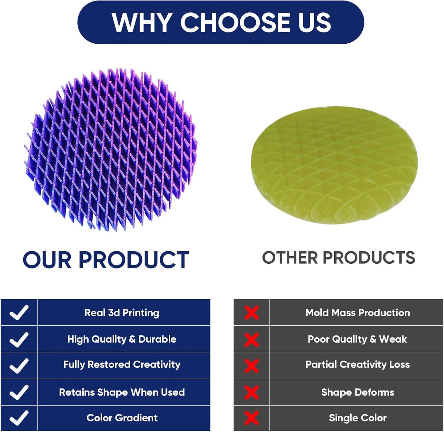 Fidget Worm Toy, Real 3D Printed Toys, Funny Pocket Worm Fidget Toy for Adults & Kids, Silent Resistance Stress Relief Toy Desk Fidgets for Adults Kids (Red Blue Gradient)