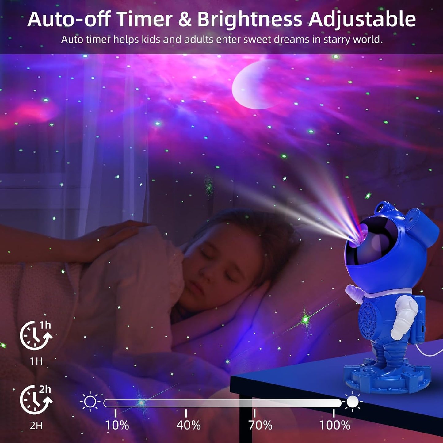 Astronaut Galaxy Projector Night Light for Kids Room,Bedroom Decoration, LED Lights, Star Projector with Nebula Moon, Bluetooth, White Noise, Remote Control