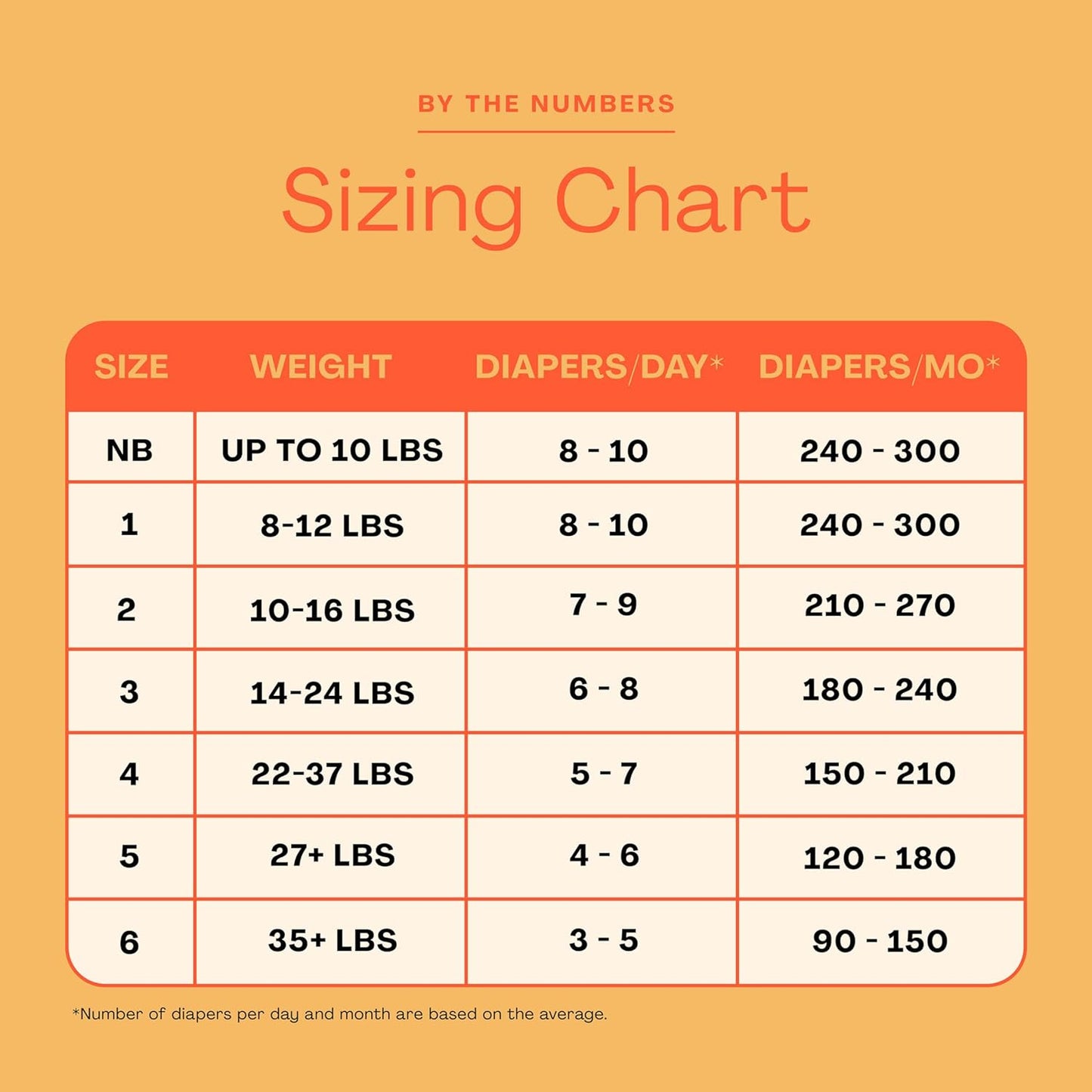 Hello Bello Premium Diapers, Size 1 (8-12 lbs) Surprise Pack for Girls - 128 Count, Hypoallergenic with Soft, Cloth-Like Feel - Assorted Girl & Gender Neutral Patterns