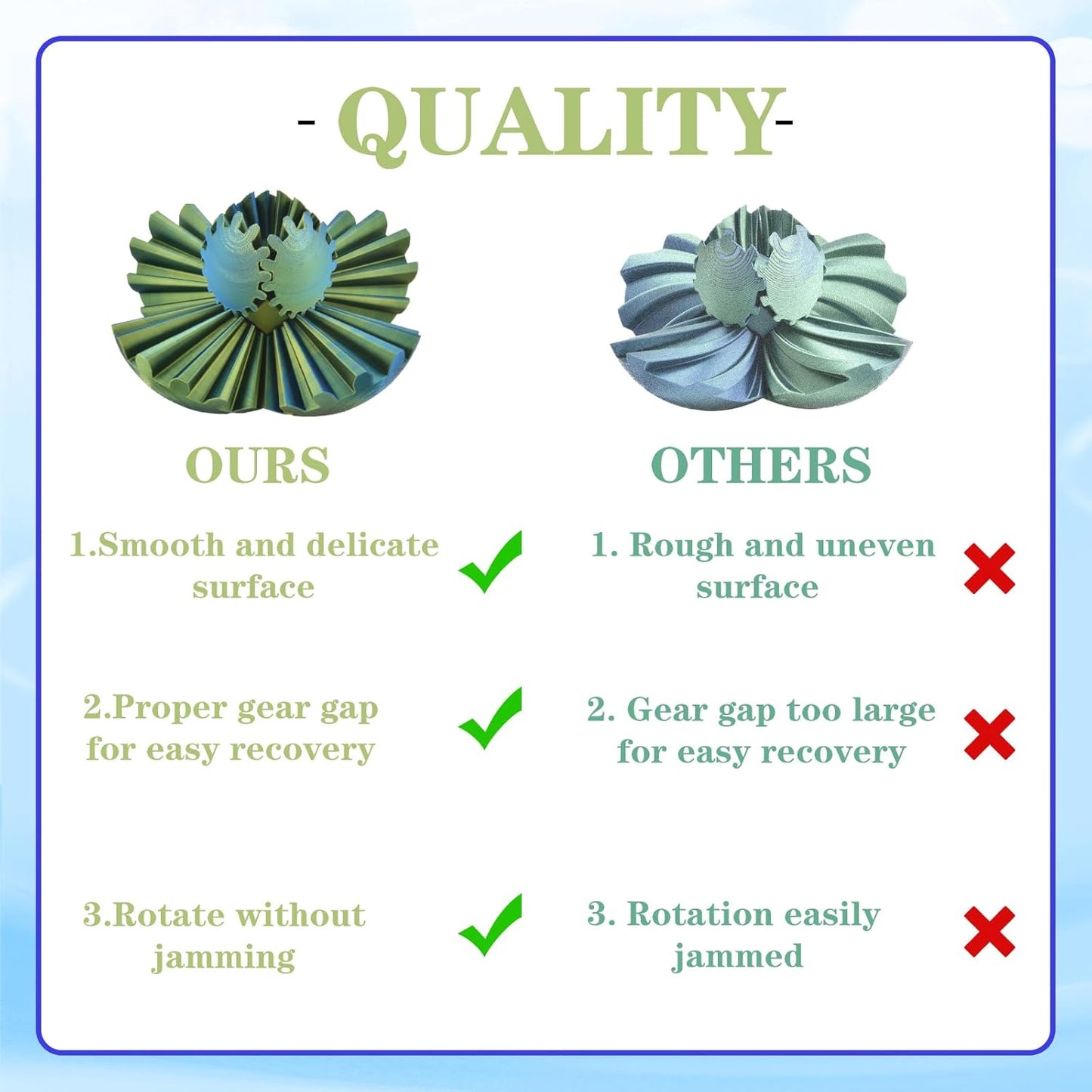 3D Printed Gear Sphere Ball – Colorful Gear Ball Fidget Gear Sphere Puzzle Cube Stress Relief Toy for Office and Home Decor Unique Gift Idea for Friends and Family (Gold&Blue)