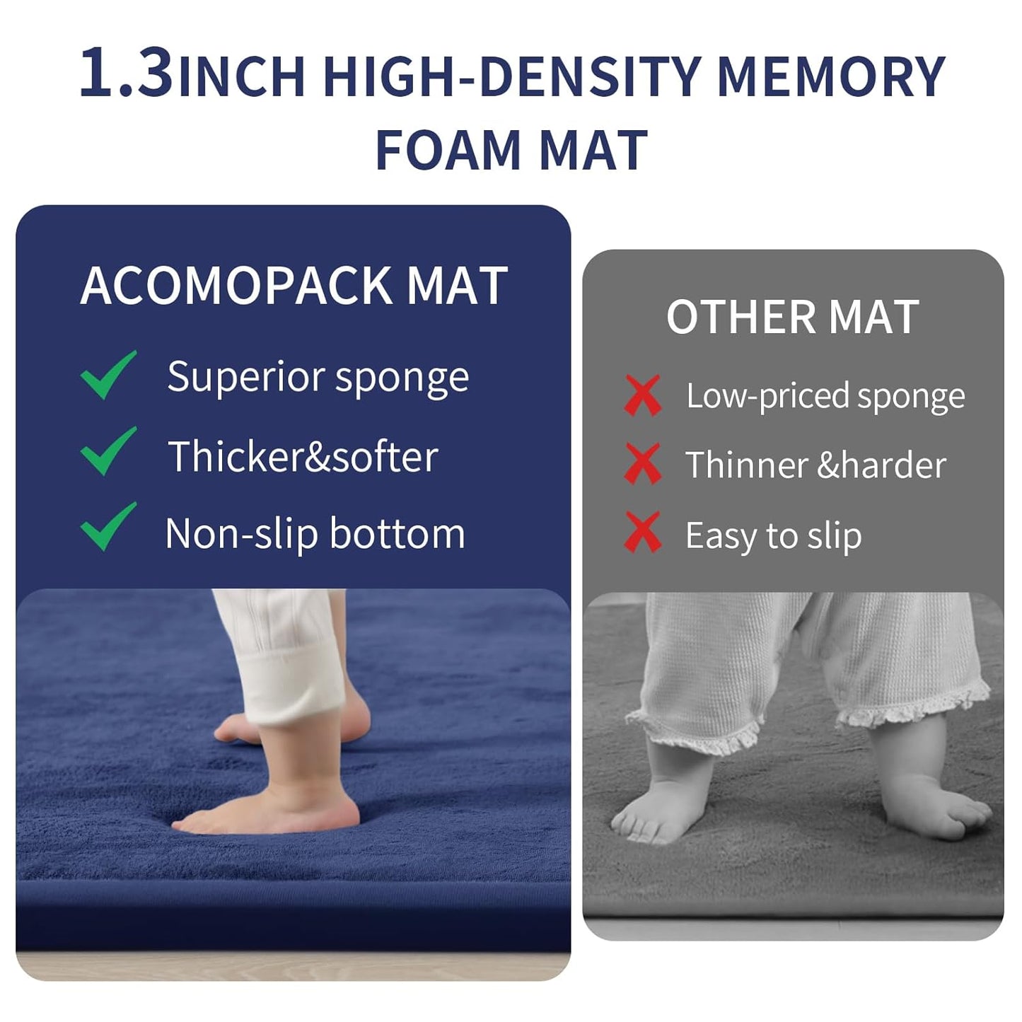 ACOMOPACK Baby Play Mat for Floor 1.3" Thick Memory Foam Play Mat 39"×59" Tummy Time Crawling with Non-Slip Bottom for Living Room,Nursery,Soft Velvet Playpen Mats for Kids,Infants（Royal Blue）