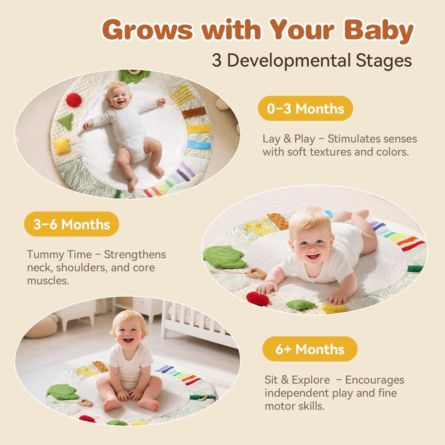 Montessori Baby Play Mat for Early Learning, Tummy Time Playmat, Activity Mat with 5 Development Zones, for Motor Skills & Sensory Development, Baby Essentials Gift