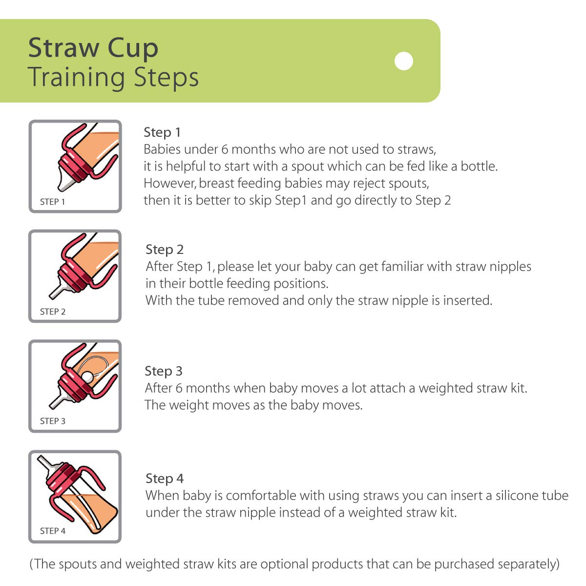 GROSMIMI Spill Proof no Spill Magic Sippy Cup with Straw with Handle for Baby and Toddlers, Customizable, PPSU, BPA Free 10 oz (Pink)