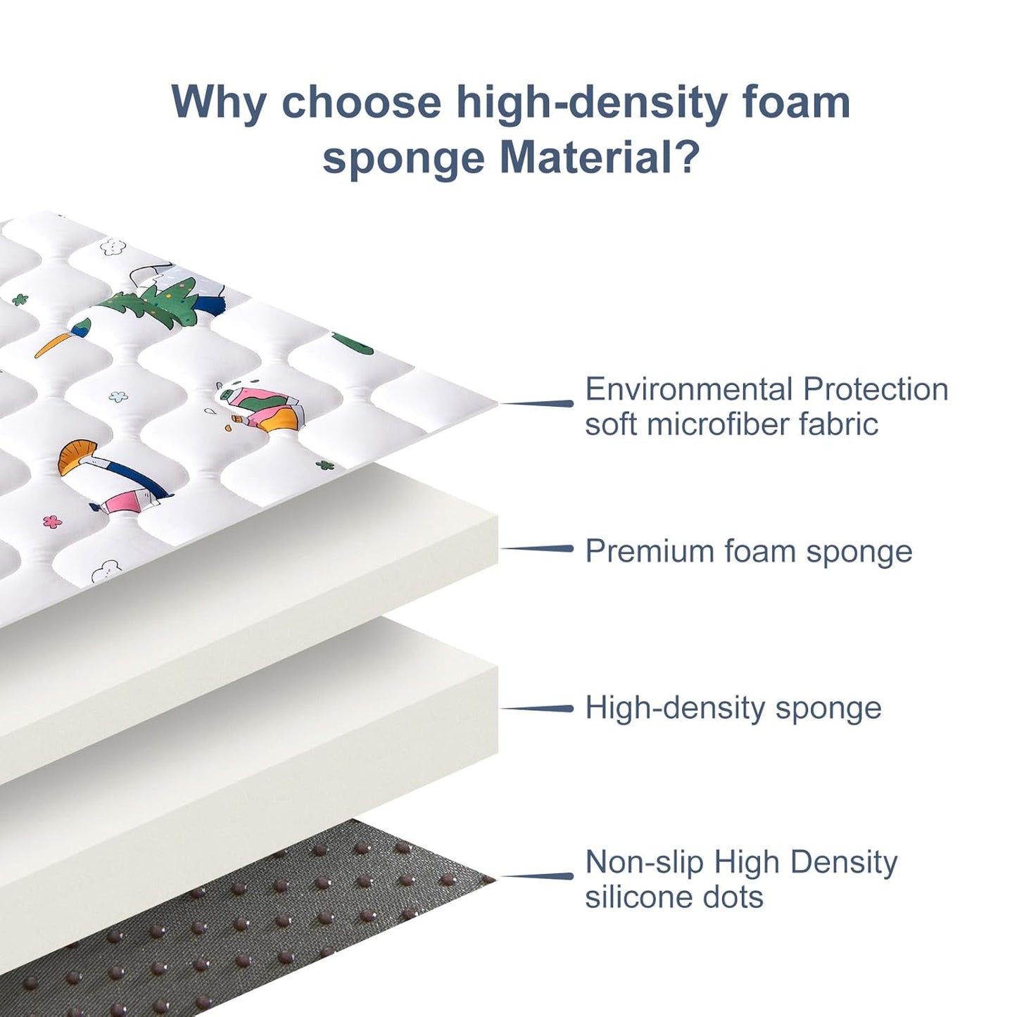 Vibe bear Baby Play Mat 79" X 63", Premium Thicker Foam One-Piece Crawling Mat, Extra Large Anti- Slip Crawling Mat Activity Playmats for Babies,Toddlers, Infants, Play & Tummy Time