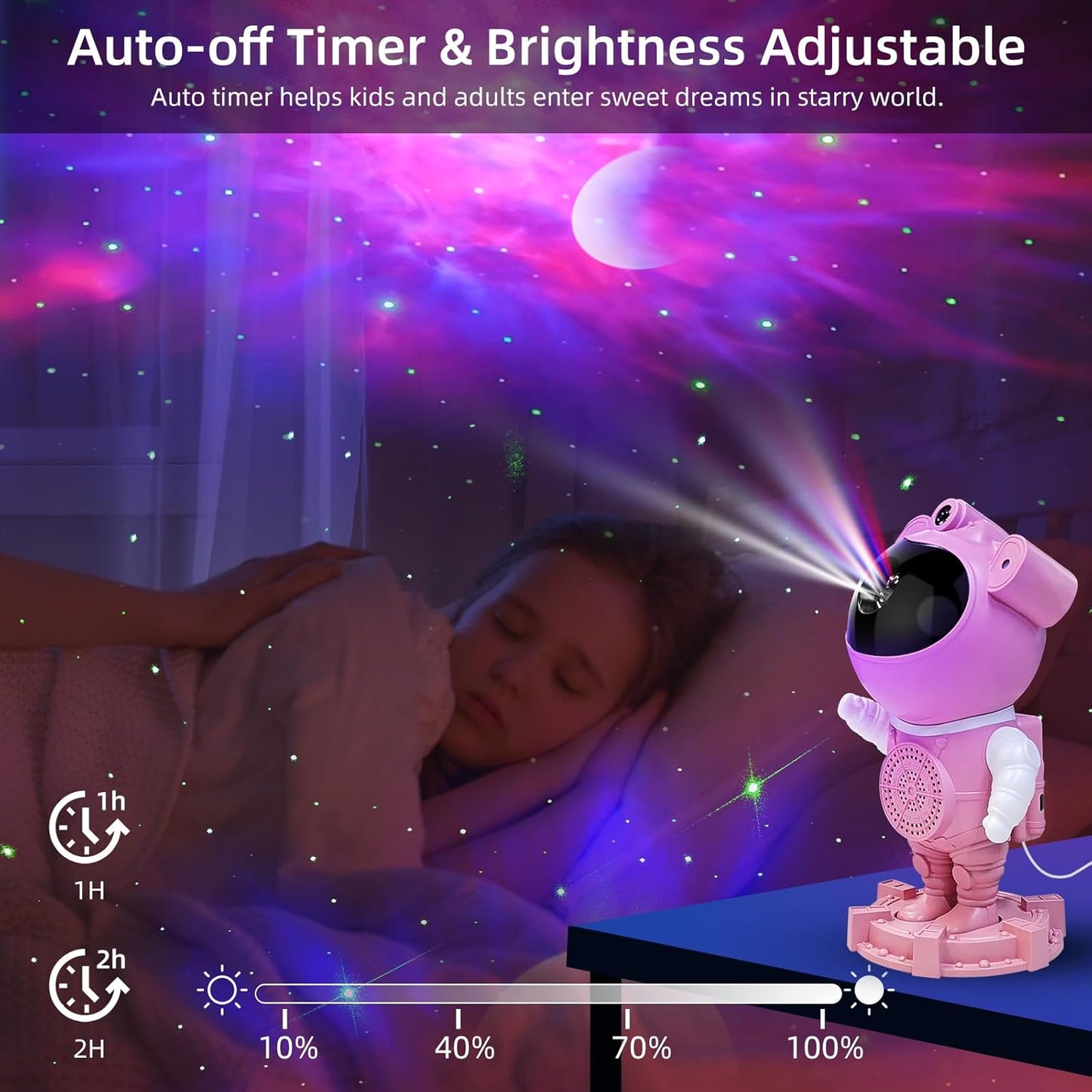 Astronaut Galaxy Projector Starry Projector, Bluetooth Music- White Noise for Sleep-Star Moon Nebula Night Light for Bedroom,360° Adjustable Galaxy with Remote,Timer,Star Light Projector