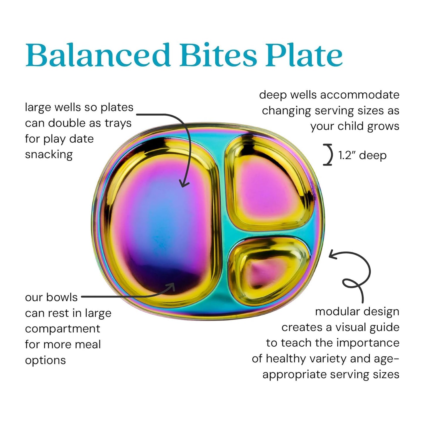 Ahimsa Stainless Steel Kids Plates - Divided Toddler Plates, Pediatrician Designed, Non Toxic Toddler Plate, BPA Free & Dishwasher Safe (Rainbow Single)