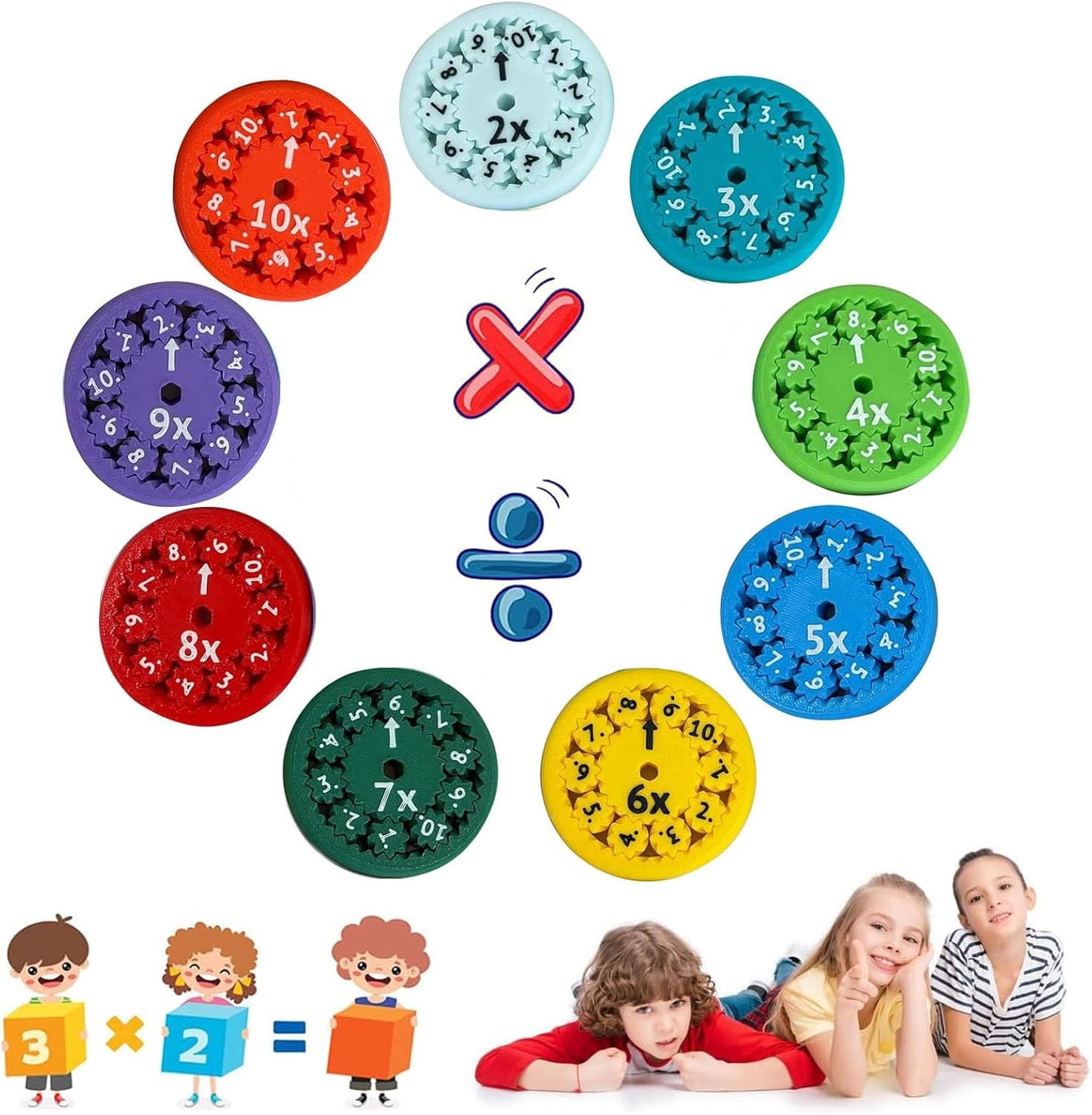 9 Pack Math Fidget Spinner，Numbers Addition & Subtraction Fidget Spinner,Math Addition Game for Kids 3+，Division & Multiplication Learning Fidget， Math Game for Home School Classroom