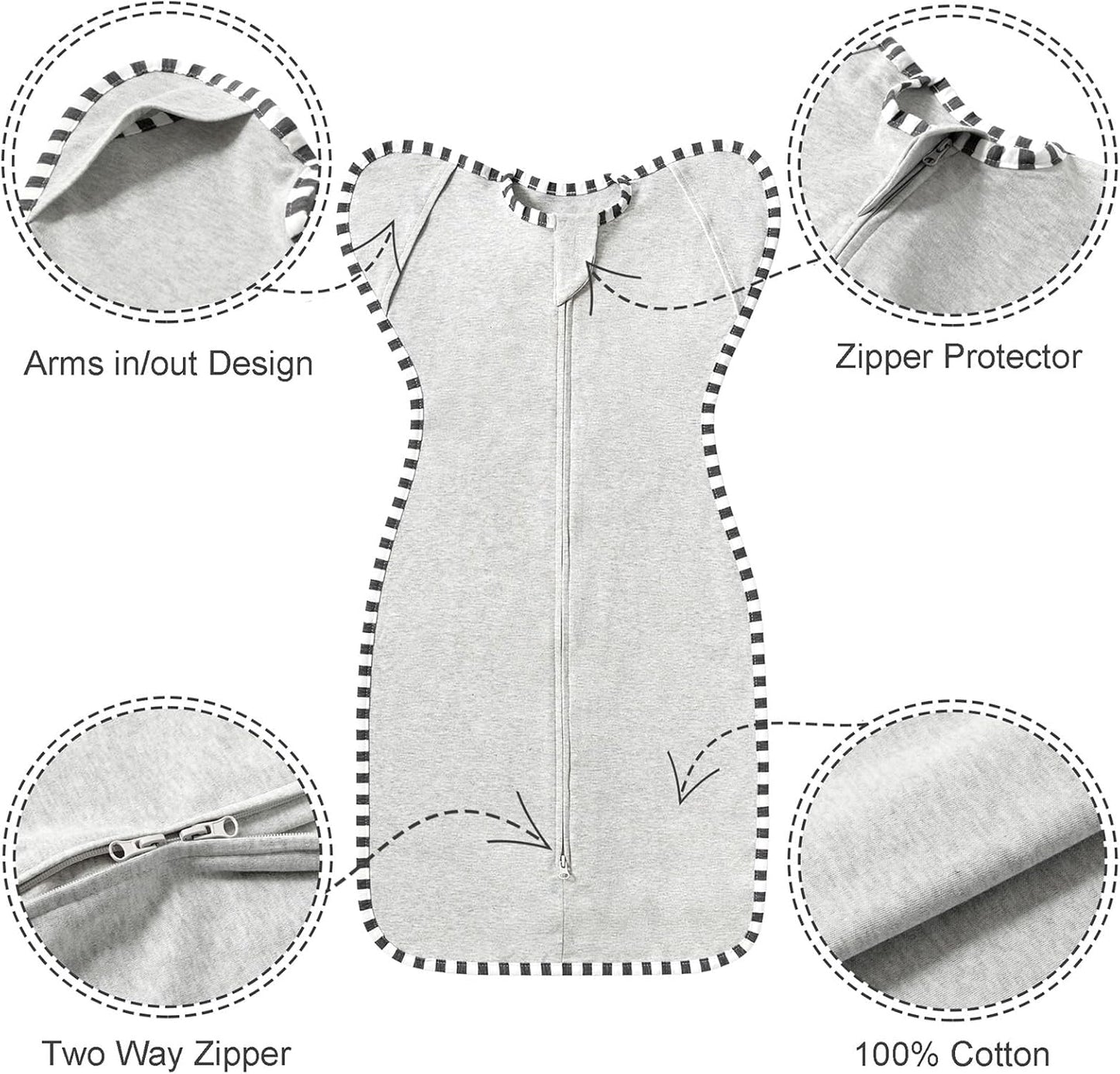 Transition Swaddle, 2 Pack 100% Cotton Baby Sleep Sack, 2-Way Zipper Infant Arm Up Swaddle for Newborn Baby Boys Girls (Light Green + Light Grey, S(0-3 Months))