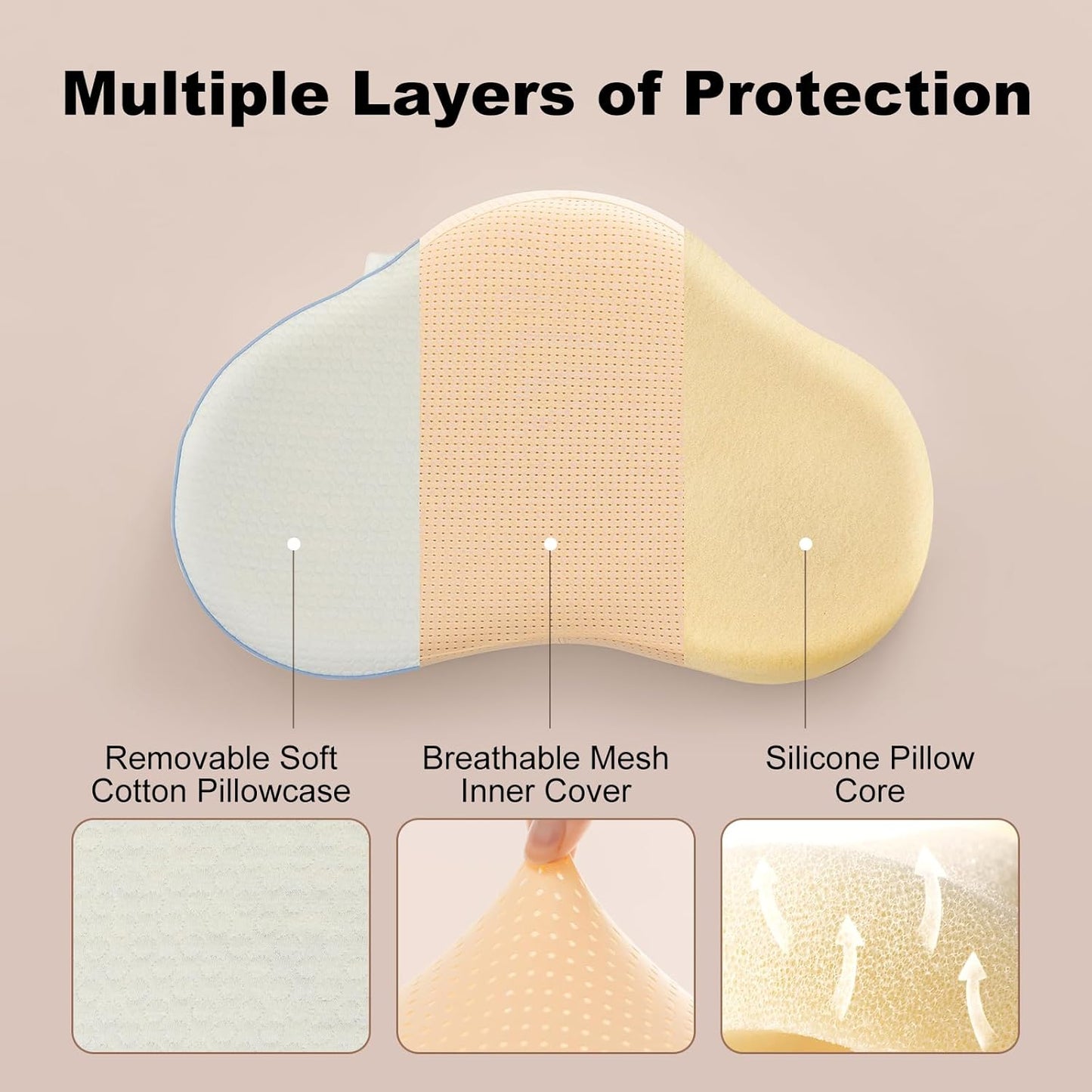 Reidio 1pc Toddler Silicone Pillow Breathable Toddler Pillow with Removable Cotton Pillowcase Kids Pillows for Sleeping Machine Washable (Blue, H2)