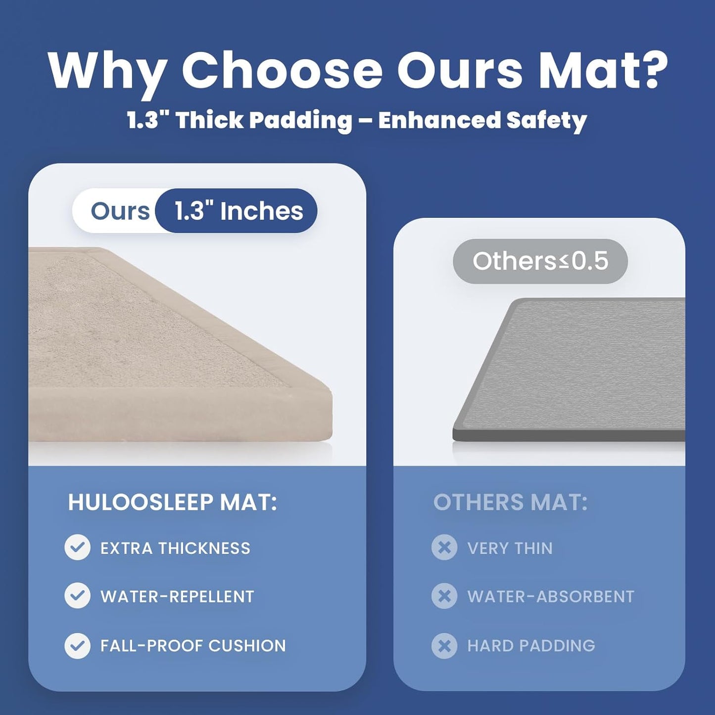 Baby Play Mat for Floor,1.3" Thick Memory foam Tummy Time Mat,Soft Coral Velvet Nursery Rug for Toddlers,Infants,kids,Extra Large Non Slip for Crawling,Yoga,Tatami Style for Living Room(Beige)