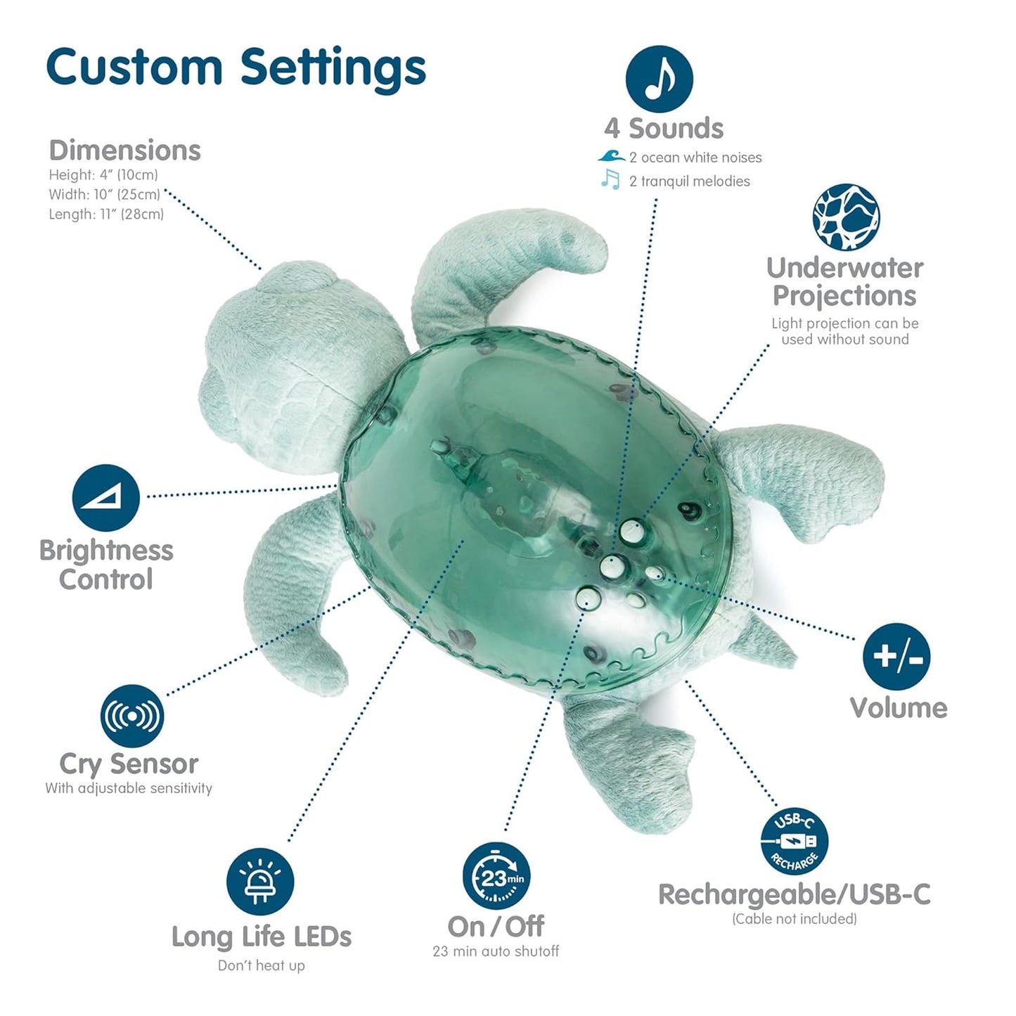 Cloud b Ocean Projector Nightlight with 2 White Noises & 2 Soothing Sounds | Adjustable Settings | Cry Sensor | Tranquil Turtle - Green (Rechargeable)