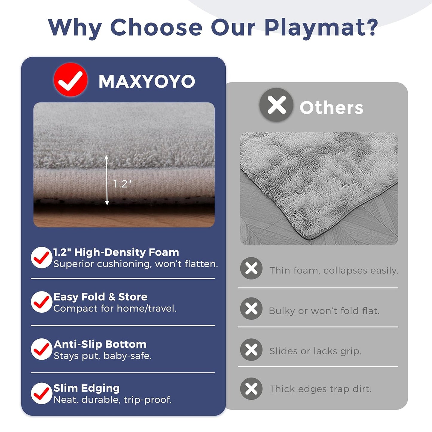 MAXYOYO 1.2" Thick Baby Play Mat for Floor, 59"x 78" Foldable Playpen Mat, Tummy Time Foam Mats Ultra Soft Support, Padded Carpet with Non-Slip Backing for Infant,Kids and Toddler Crawling, Grey