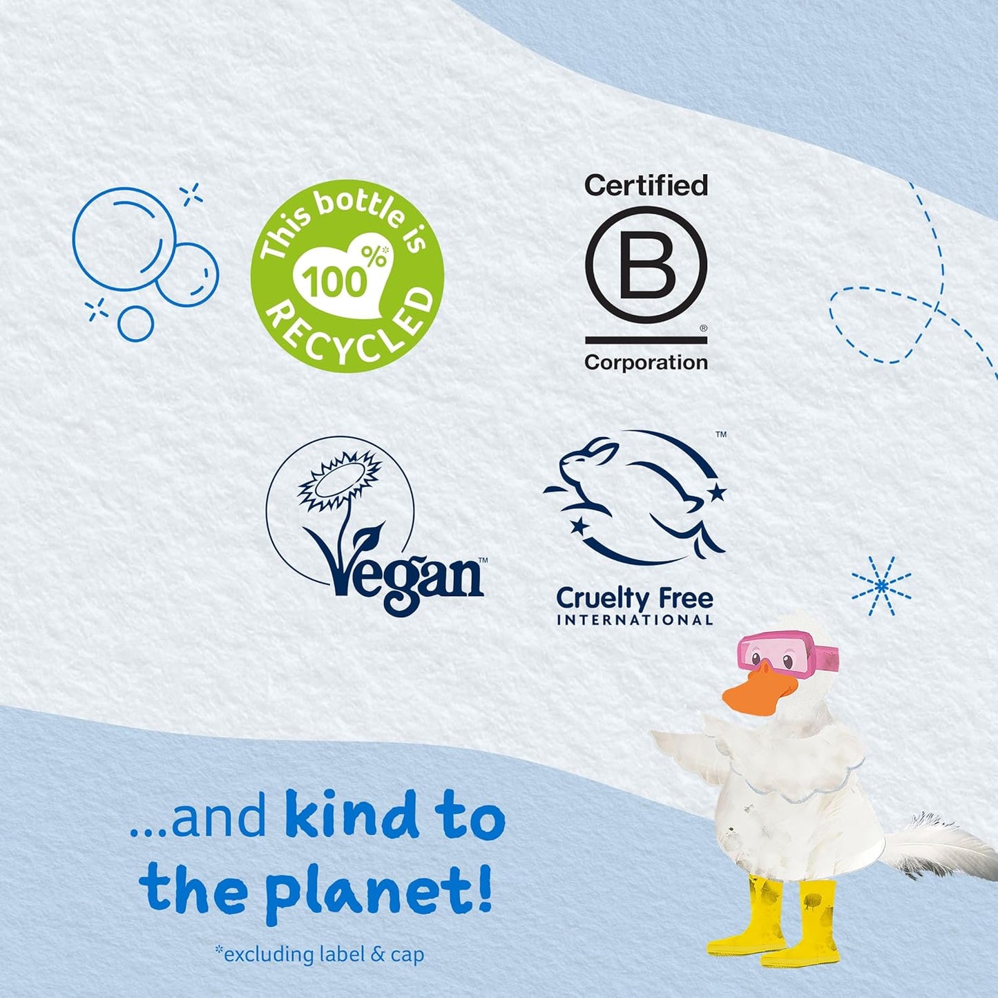 Childs Farm, Coco-Nourish Shampoo contains natural corn and coconut cleansers to gently clean and nourish hair leaving curls defined, 8.4 Fl Oz