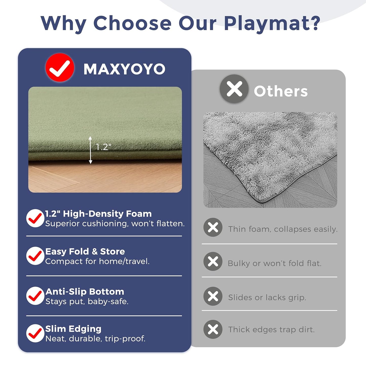 MAXYOYO 1.2" Thick Baby Play Mat for Floor, 59"x 78" Foldable Playpen Mat, Tummy Time Foam Mats Ultra Soft Support, Padded Carpet with Non-Slip Backing for Infant,Kids and Toddler Crawling, Green