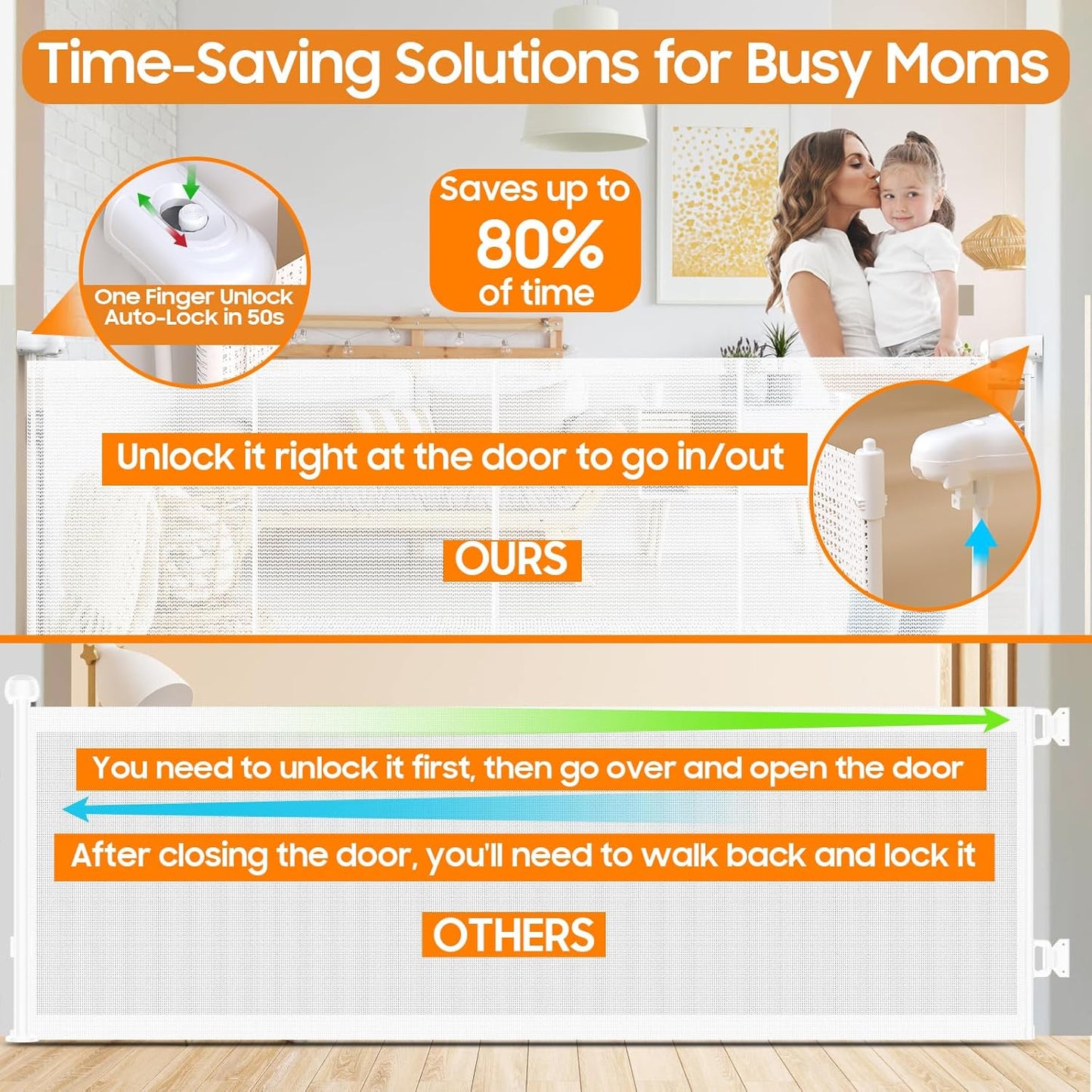 Retractable Baby Gates - 200" Extra Wide Retractable Dog Gate, 42" Extra Tall Mesh Gate Pet Gate with Support Rods, Long Child Safety Gate for Stairs Doorways Indoor Outdoor Large Openings - White