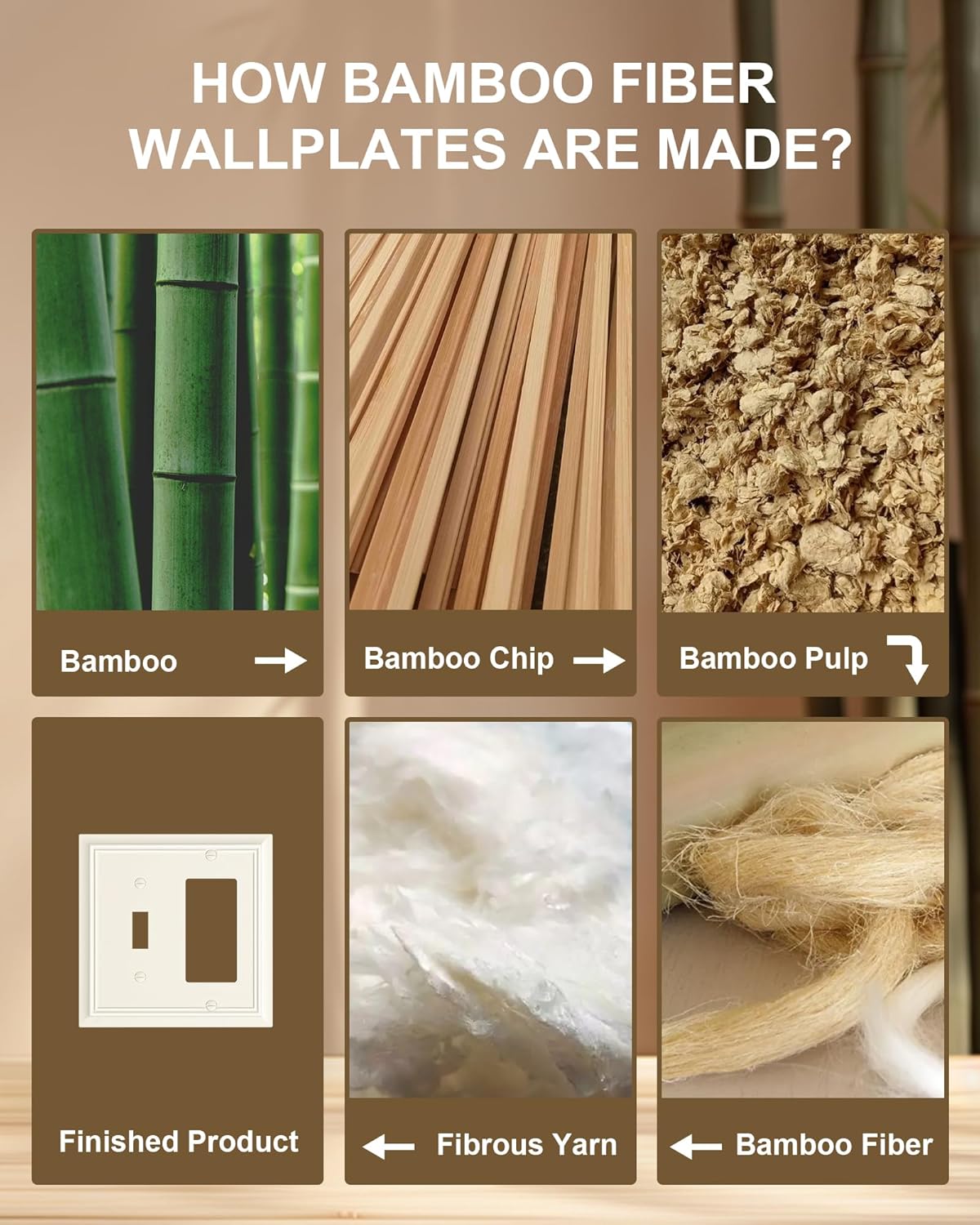 2-Pack Combo Toggle/Decorator Light Switch Cover Plate, Light Almond Decorative Electrical Outlet Covers, Durable Natural Bamboo Fiber Switch Plates and Outlet Covers, Corrosion Resistant