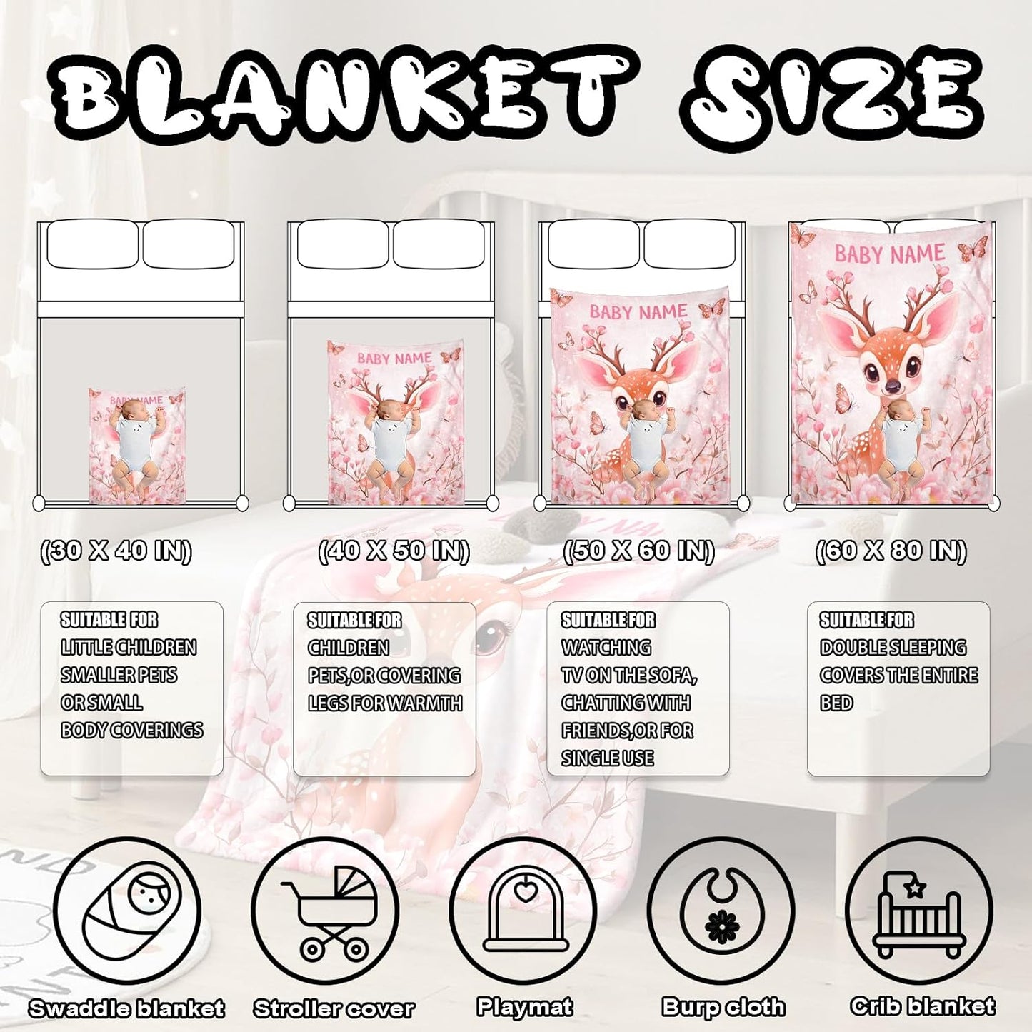 Ship Next Day, Personalized Baby Blanket – Printed in USA, Custom Baby Blanket for Boys & Girls, Baby Blanket with Name, Baby Shower, Easter, Christmas, Birthday Newborn & Toddler Gifts, Baby Gifts